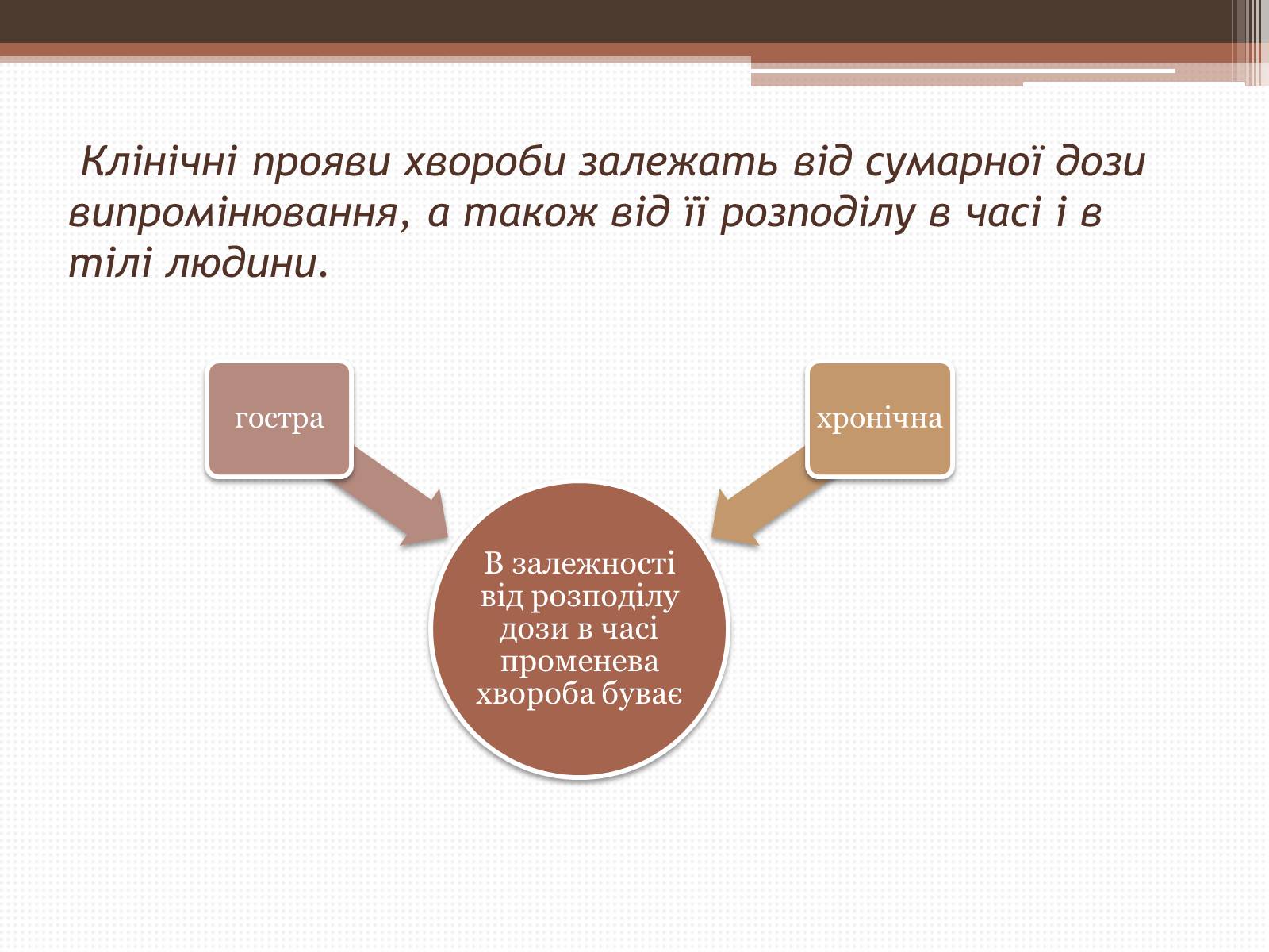 Презентація на тему «Дія на організм людини іонізуючого випромінювання. Променева хвороба та її симптоми. Ступені тяжкості перебігу променевої хвороби» - Слайд #8 Презентація на тему «Дія на організм людини іонізуючого випромінювання. Променева хвороба та її симптоми. Ступені тяжкості перебігу променевої хвороби» - Слайд #8