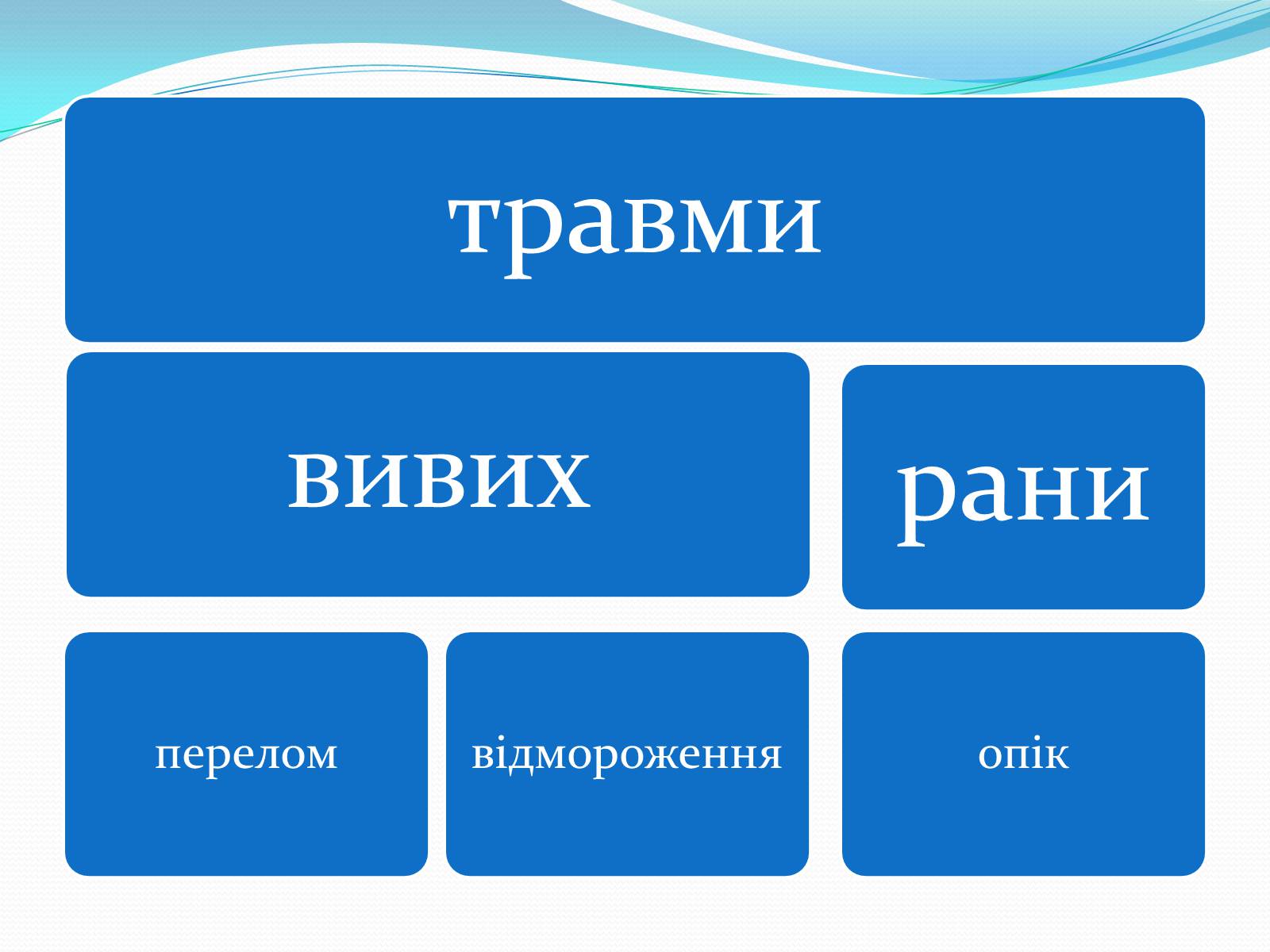 Презентація на тему «Травми кісток і суглобів» - Слайд #3 Презентація на тему «Травми кісток і суглобів» - Слайд #3