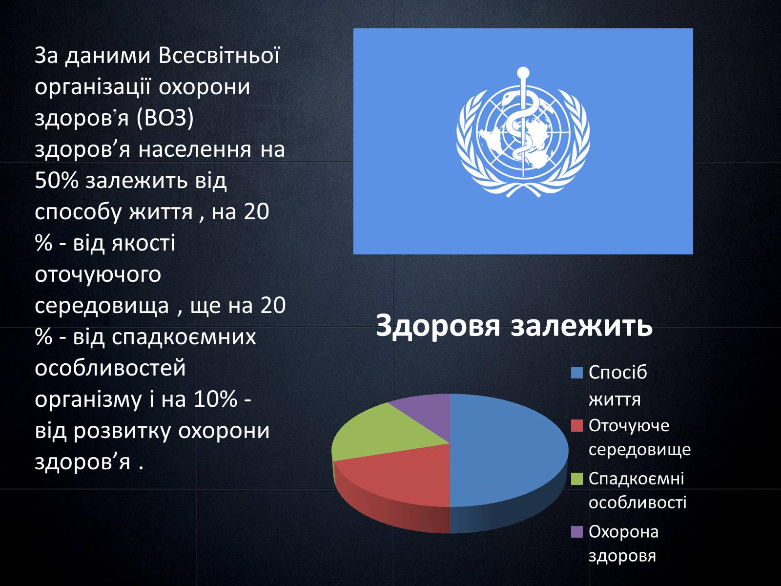 Презентація на тему «Попередження забруднення довкілля при використанні органічних речовин у побуті» - Слайд #2 Презентація на тему «Попередження забруднення довкілля при використанні органічних речовин у побуті» - Слайд #2