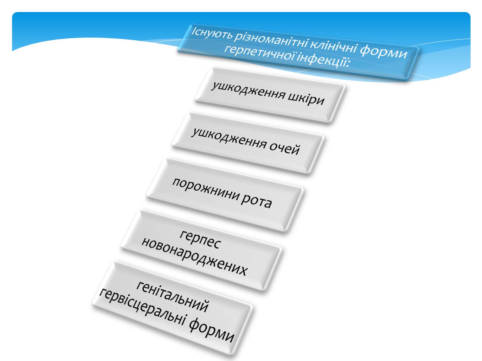 Презентація на тему «Інфекційні захворювання» (варіант 5) - Слайд #11 Презентація на тему «Інфекційні захворювання» (варіант 5) - Слайд #11