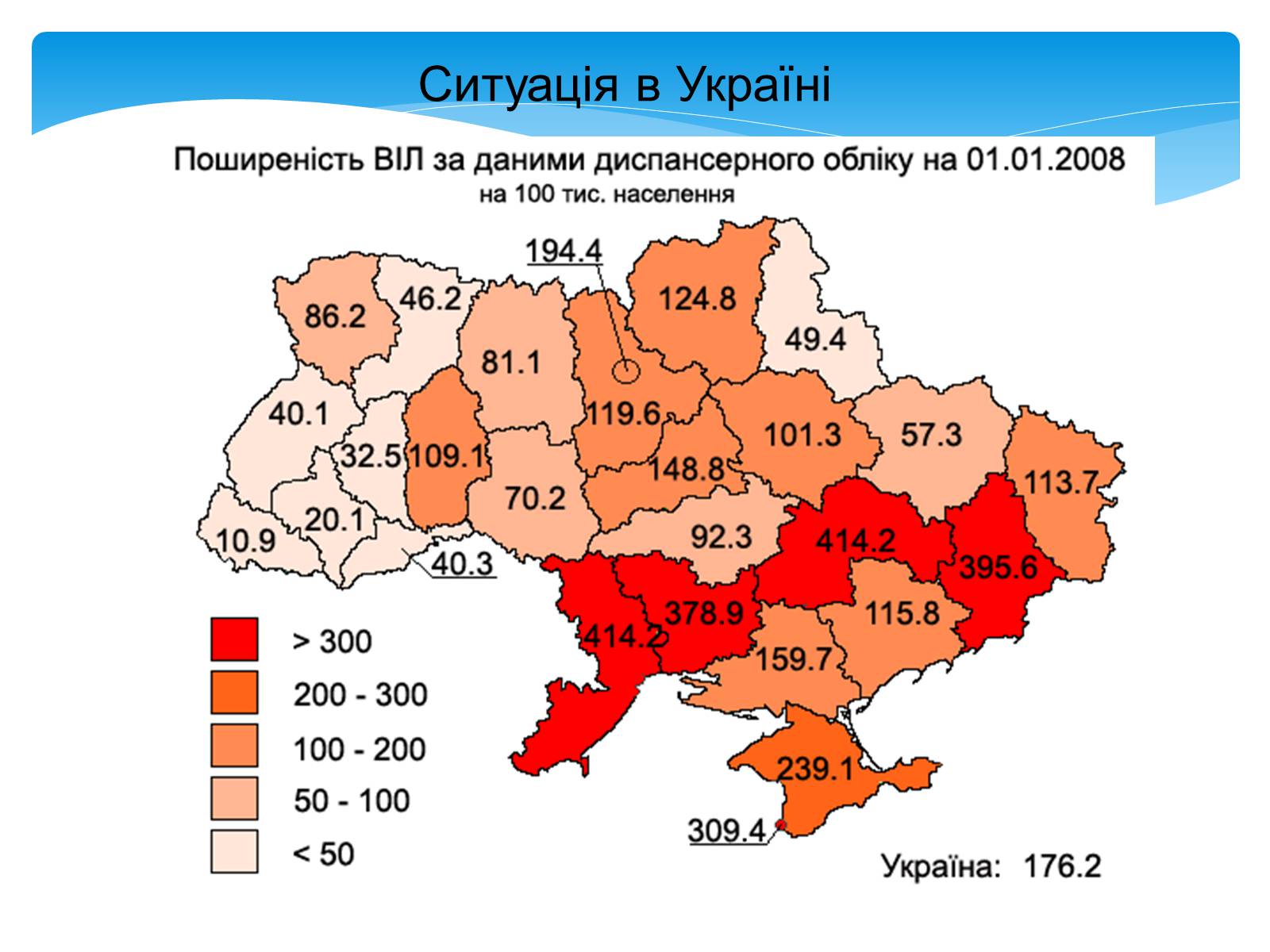 Презентація на тему «Інфекційні захворювання» (варіант 5) - Слайд #19 Презентація на тему «Інфекційні захворювання» (варіант 5) - Слайд #19
