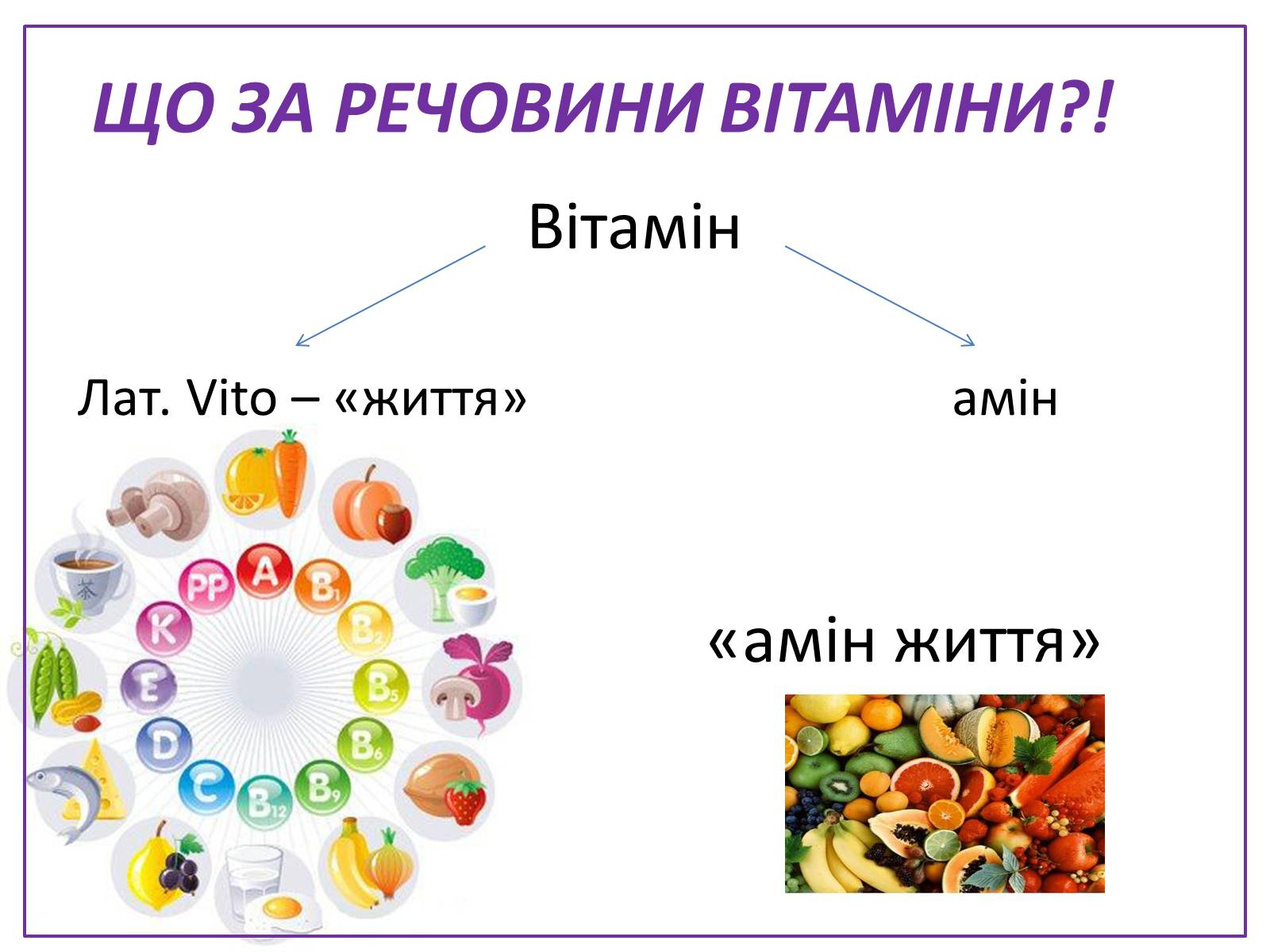 Презентація на тему «Вітаміни і їх роль в житті людини» (варіант 4) - Слайд #2 Презентація на тему «Вітаміни і їх роль в житті людини» (варіант 4) - Слайд #2