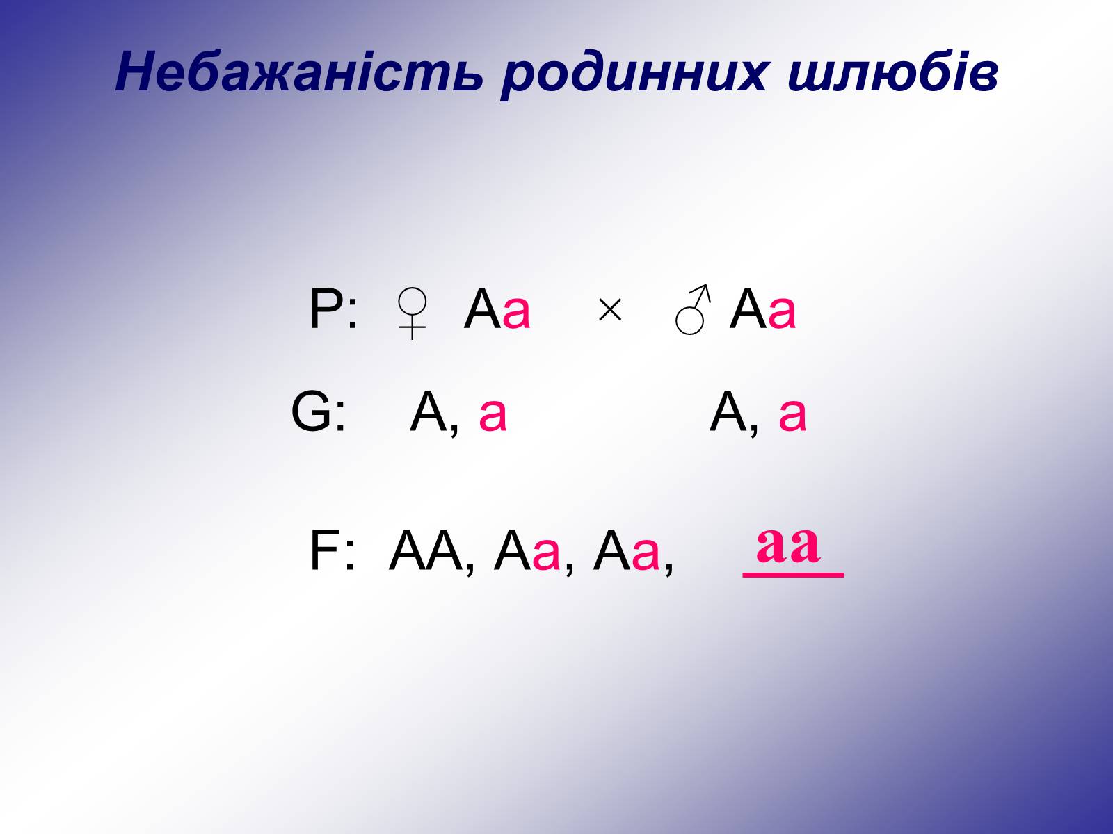 Презентація на тему «Генетика людини» (варіант 1) - Слайд #81 Презентація на тему «Генетика людини» (варіант 1) - Слайд #81