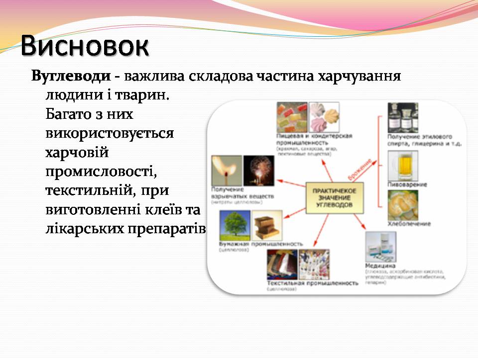Презентація на тему «Вуглеводи як компоненти їжі, їх роль у житті людини» (варіант 39) - Слайд #16 Презентація на тему «Вуглеводи як компоненти їжі, їх роль у житті людини» (варіант 39) - Слайд #16