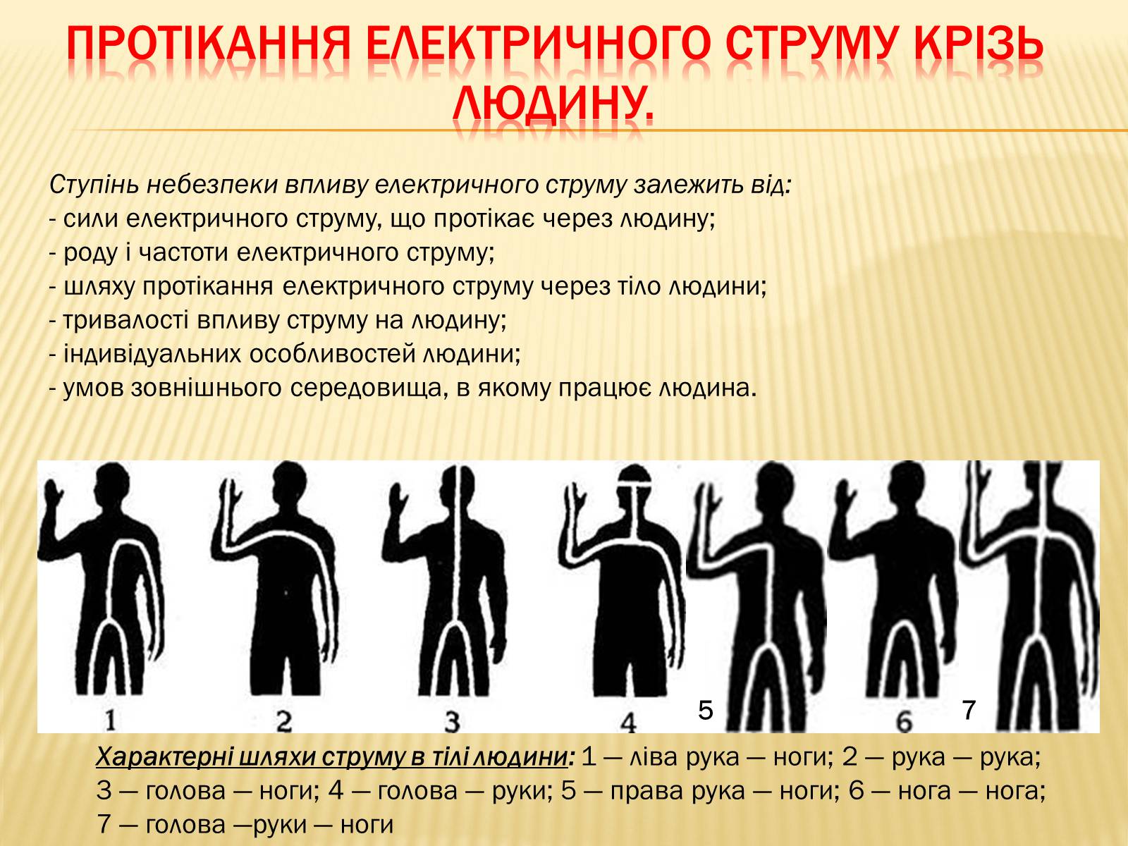 Презентація на тему «Ураження електричним струмом» (варіант 1) - Слайд #6
