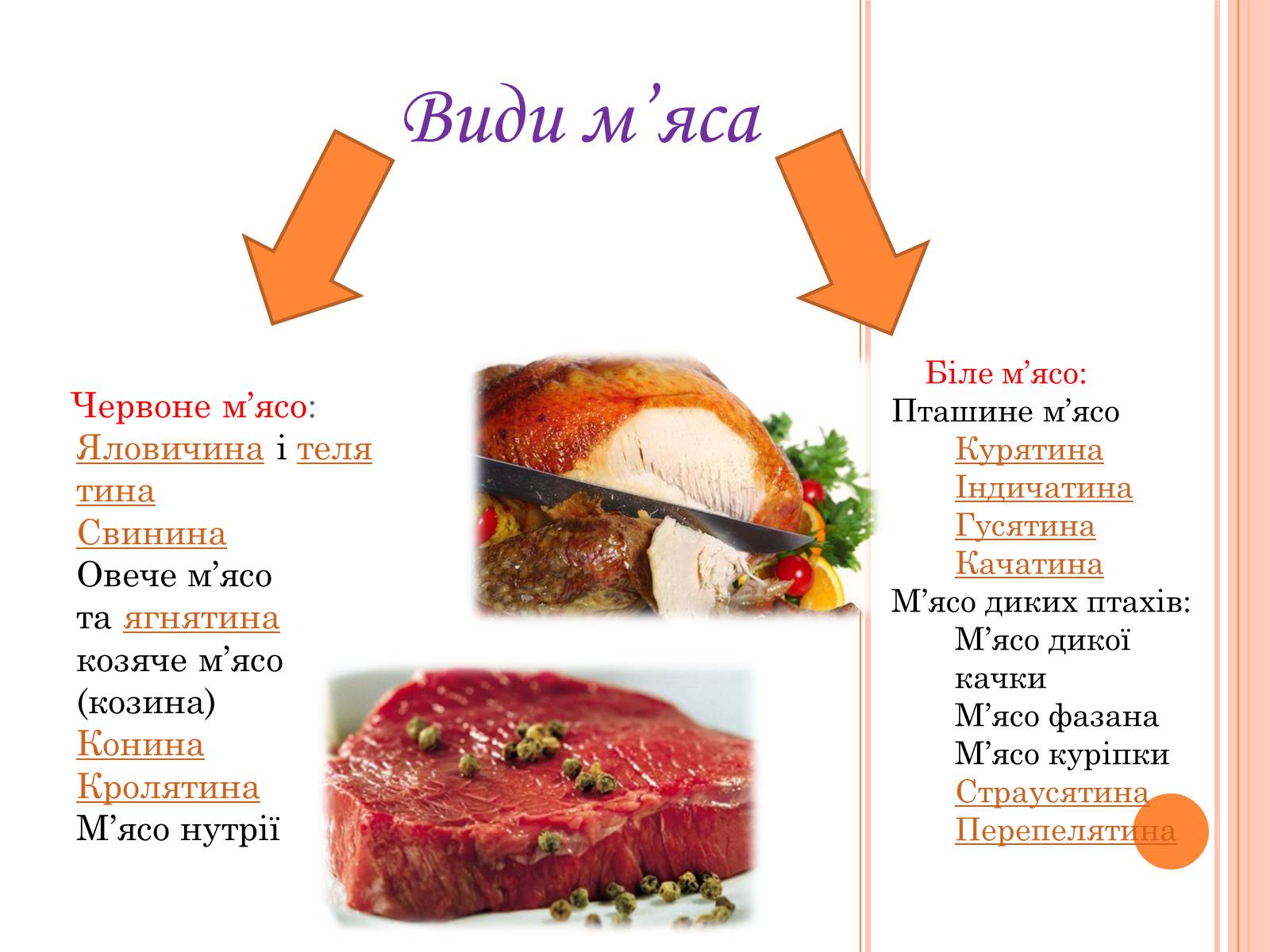 Презентація на тему «М’ясні продукти» - Слайд #4 Презентація на тему «М’ясні продукти» - Слайд #4