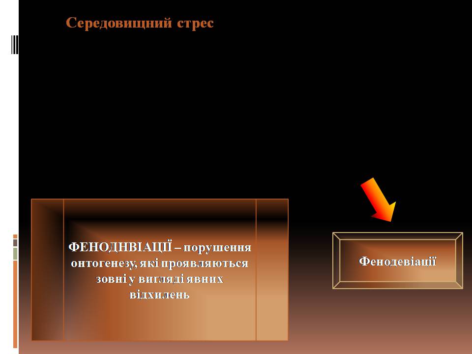 Презентація на тему «Гомеостаз ембріонального розвитку» - Слайд #4 Презентація на тему «Гомеостаз ембріонального розвитку» - Слайд #4