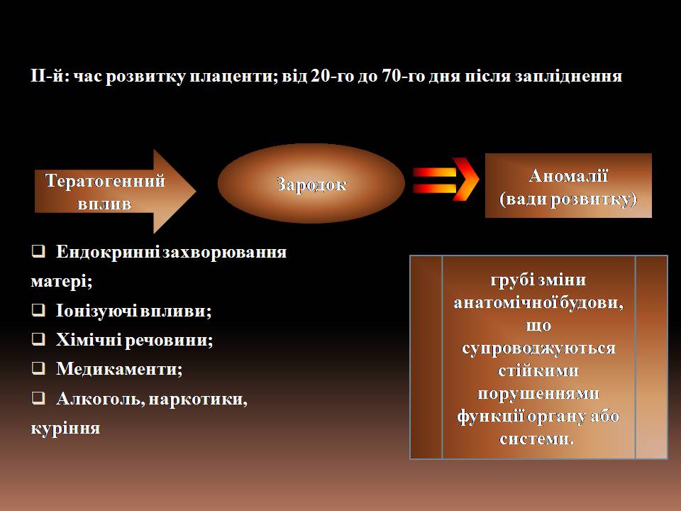 Презентація на тему «Гомеостаз ембріонального розвитку» - Слайд #7 Презентація на тему «Гомеостаз ембріонального розвитку» - Слайд #7