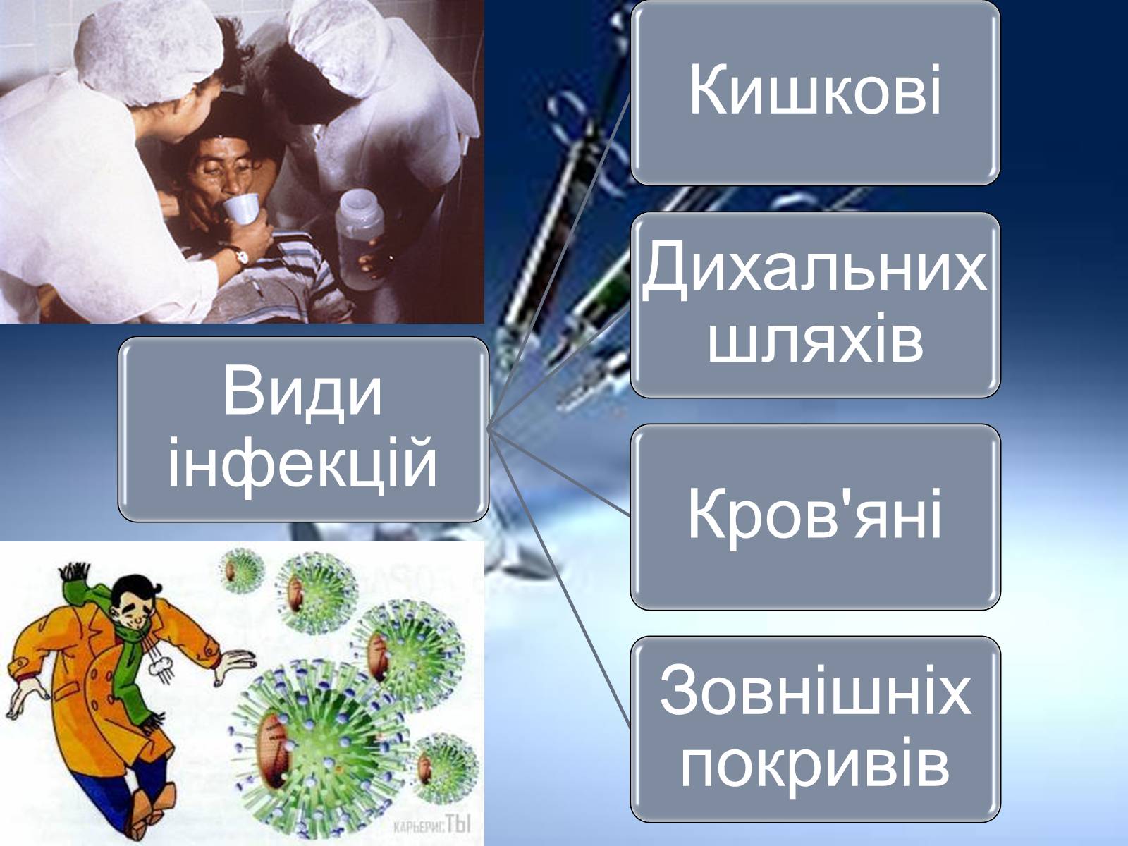 Презентація на тему «Інфекції» (варіант 1) - Слайд #4 Презентація на тему «Інфекції» (варіант 1) - Слайд #4