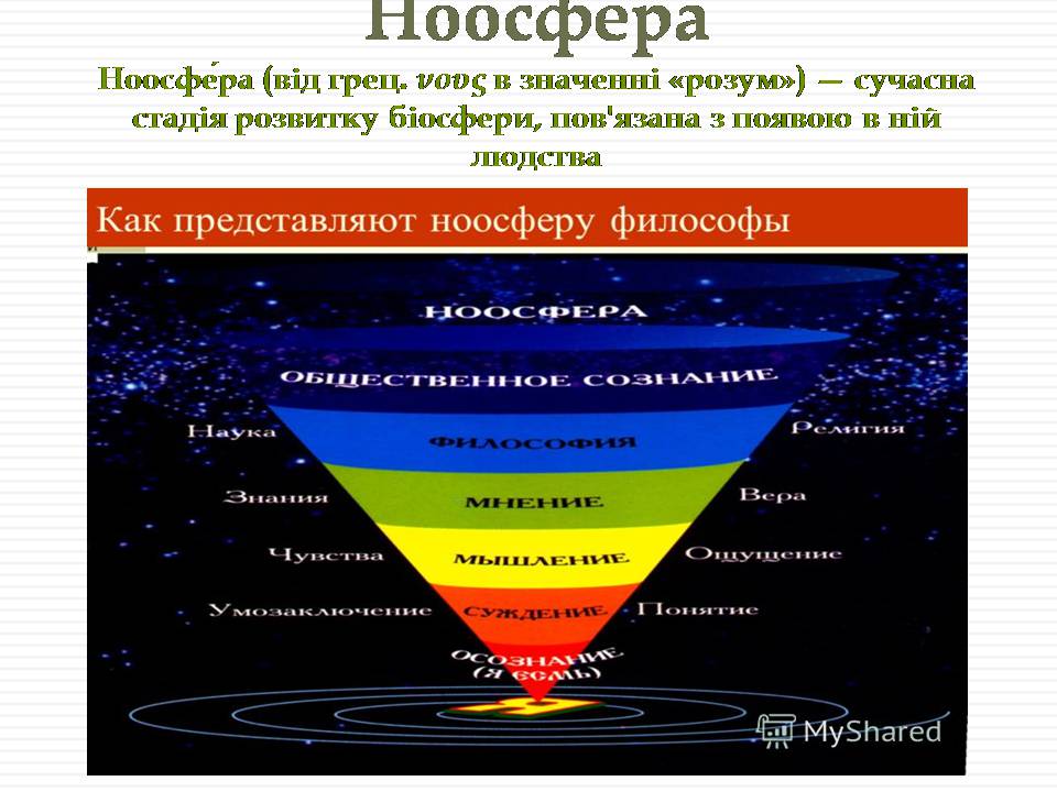 Презентація на тему «Біосфера» (варіант 12) - Слайд #20 Презентація на тему «Біосфера» (варіант 12) - Слайд #20