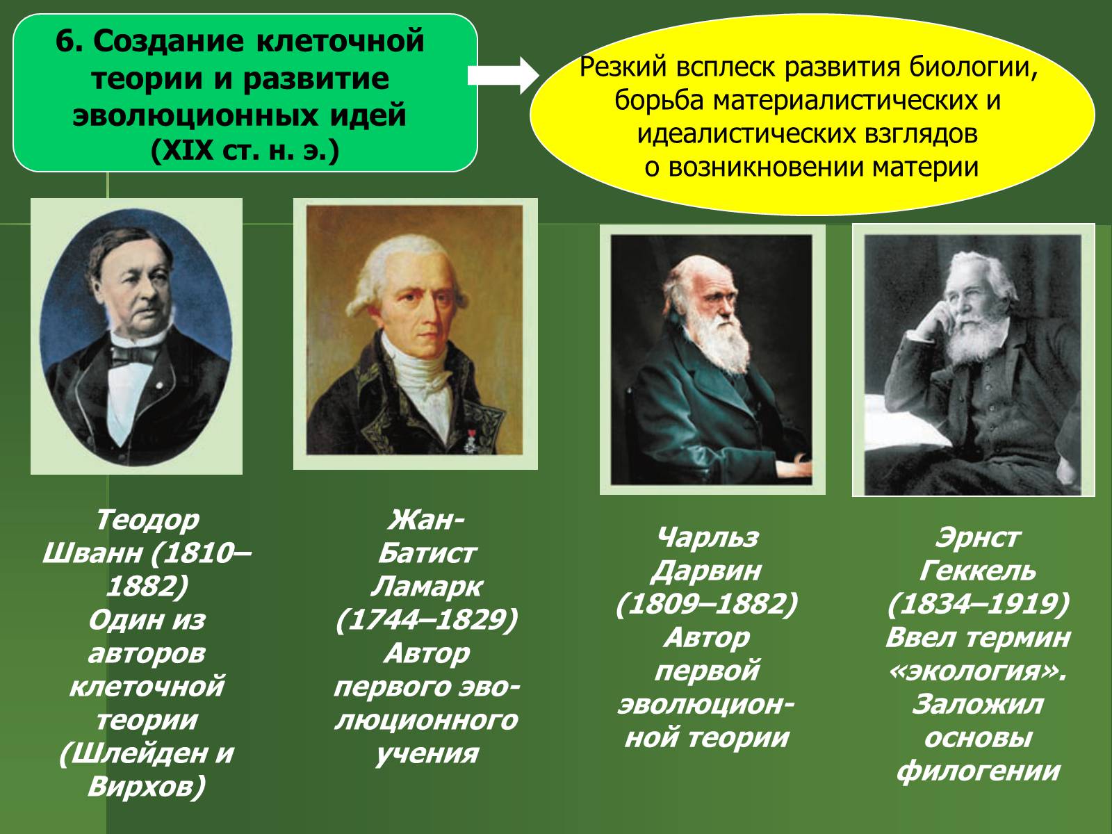 Презентація на тему «История развития биологии» - Слайд #10 Презентація на тему «История развития биологии» - Слайд #10