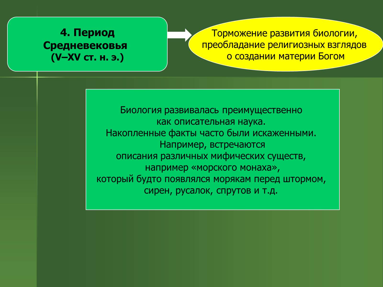 Презентація на тему «История развития биологии» - Слайд #8 Презентація на тему «История развития биологии» - Слайд #8