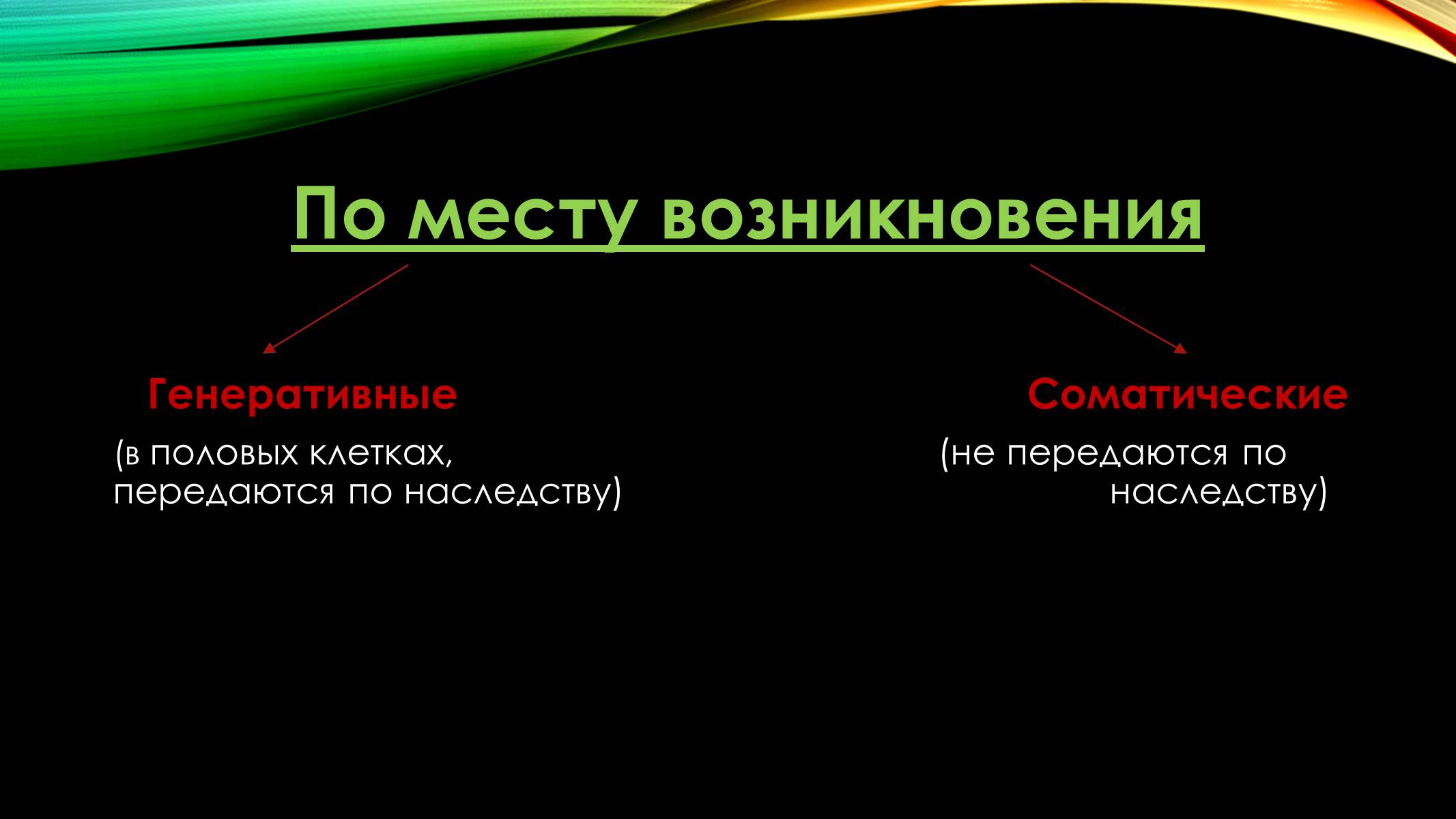 Презентація на тему «Мутации» - Слайд #7 Презентація на тему «Мутации» - Слайд #7
