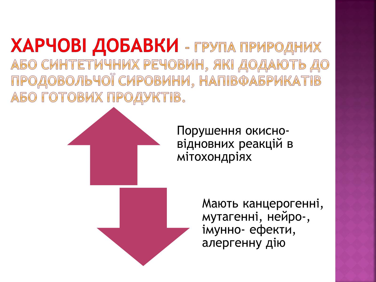 Презентація на тему «Їжа, що нас вбиває» - Слайд #3 Презентація на тему «Їжа, що нас вбиває» - Слайд #3