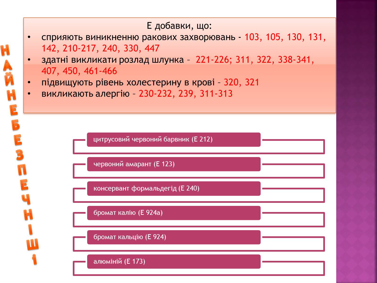 Презентація на тему «Їжа, що нас вбиває» - Слайд #7 Презентація на тему «Їжа, що нас вбиває» - Слайд #7