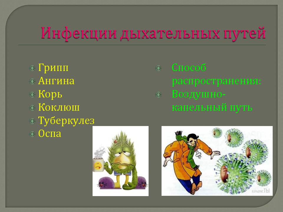 Презентація на тему «Инфекционные заболевания и их профилактика» - Слайд #7 Презентація на тему «Инфекционные заболевания и их профилактика» - Слайд #7