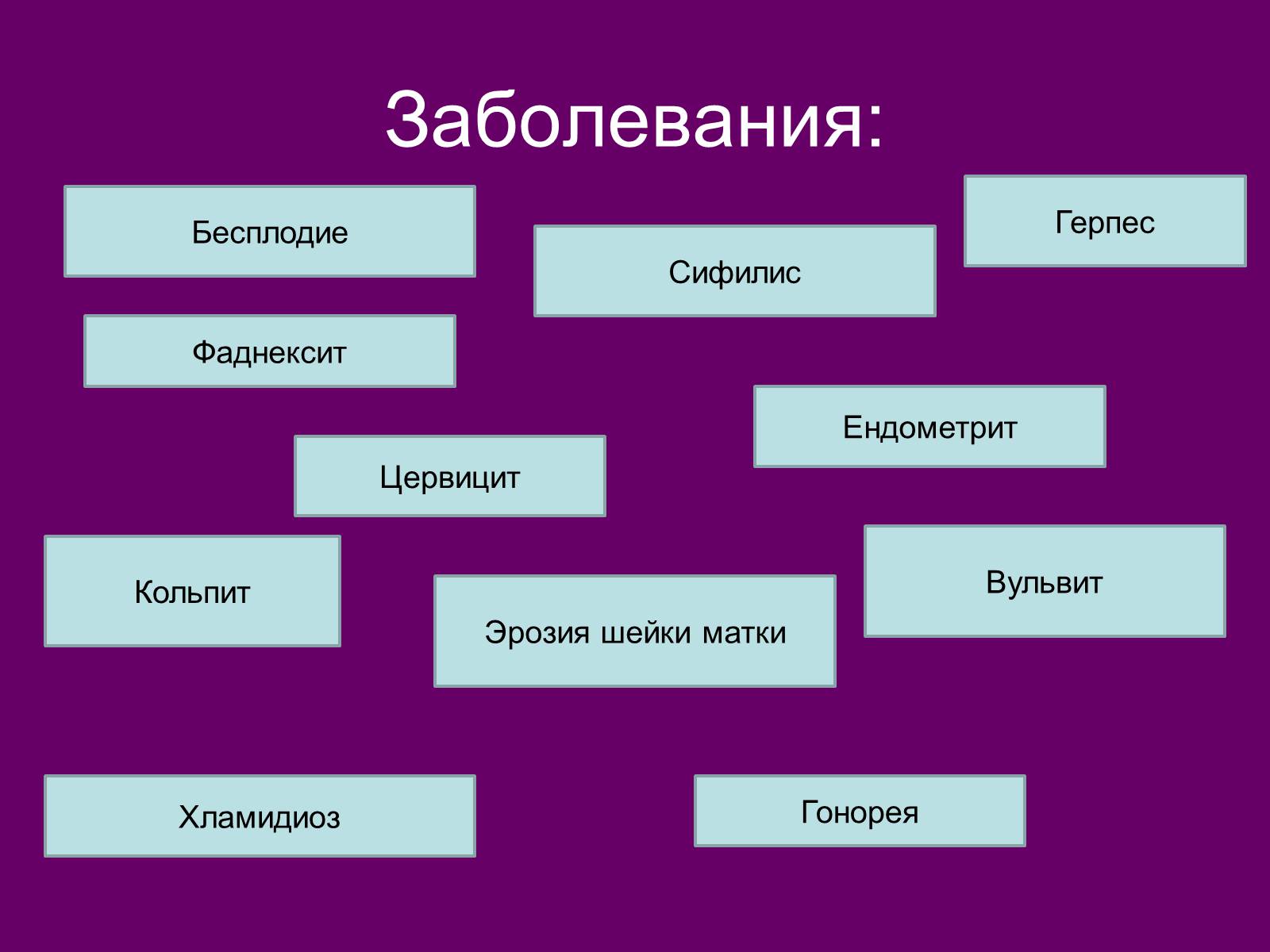 Презентація на тему «Половая система человека» (варіант 2) - Слайд #8 Презентація на тему «Половая система человека» (варіант 2) - Слайд #8