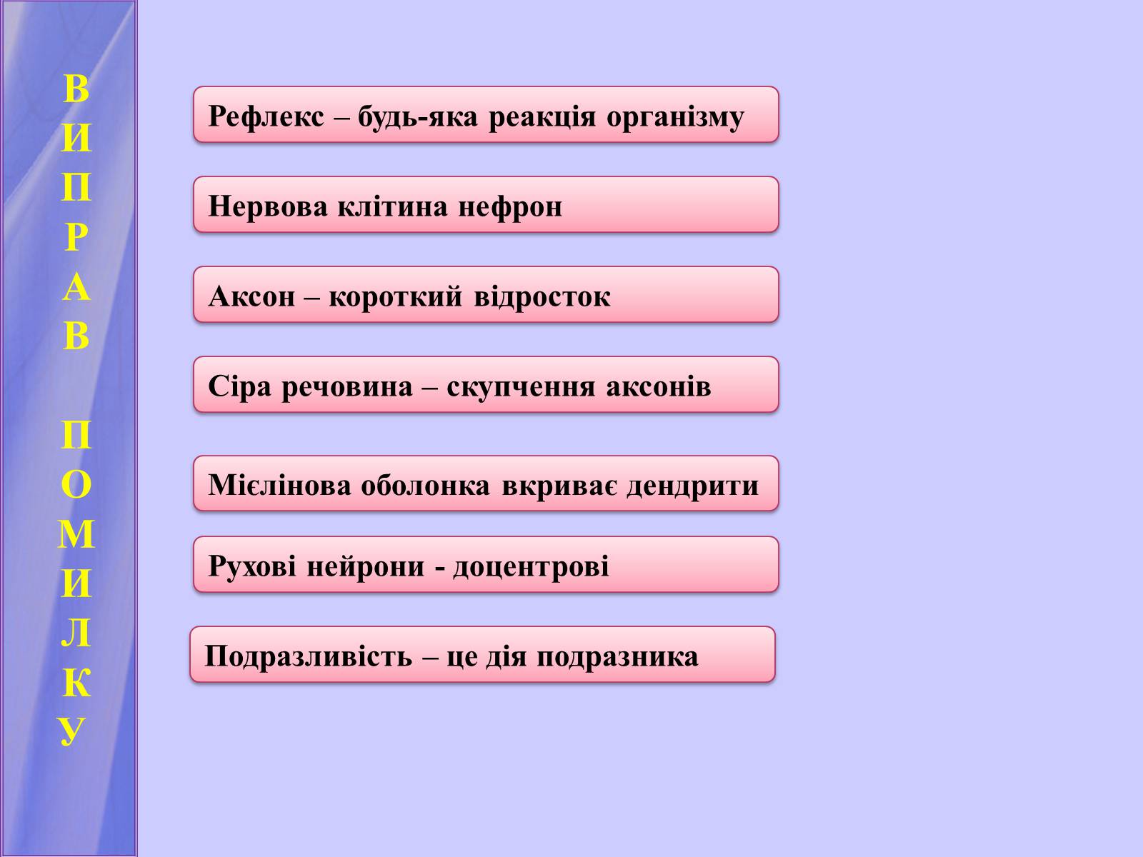 Презентація на тему «Нервова регуляція функцій організму» - Слайд #3 Презентація на тему «Нервова регуляція функцій організму» - Слайд #3