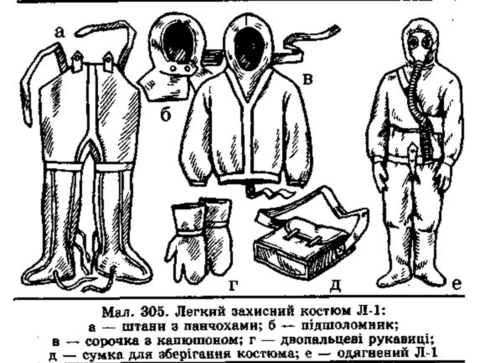 Презентація на тему «Засоби захисту шкіри» - Слайд #14 Презентація на тему «Засоби захисту шкіри» - Слайд #14
