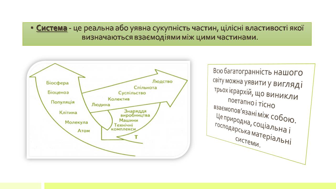 Презентація на тему «Властивості складних систем» (варіант 2) - Слайд #3 Презентація на тему «Властивості складних систем» (варіант 2) - Слайд #3
