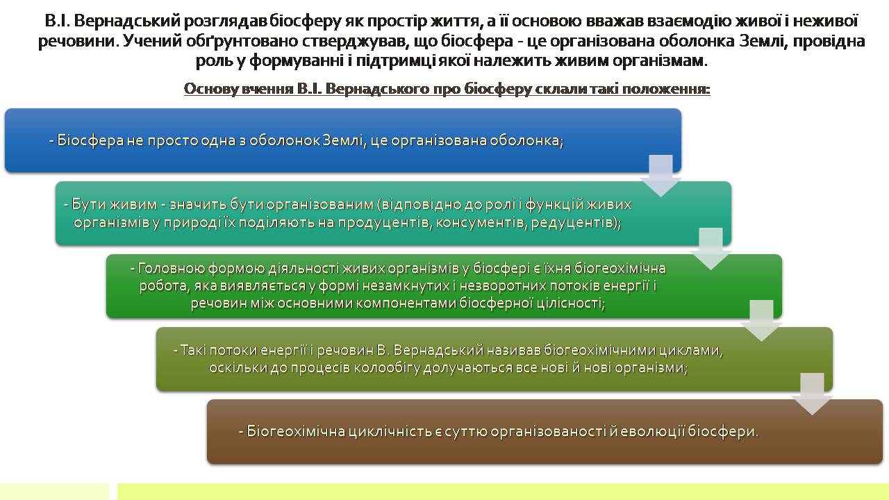 Презентація на тему «Властивості складних систем» (варіант 2) - Слайд #8 Презентація на тему «Властивості складних систем» (варіант 2) - Слайд #8