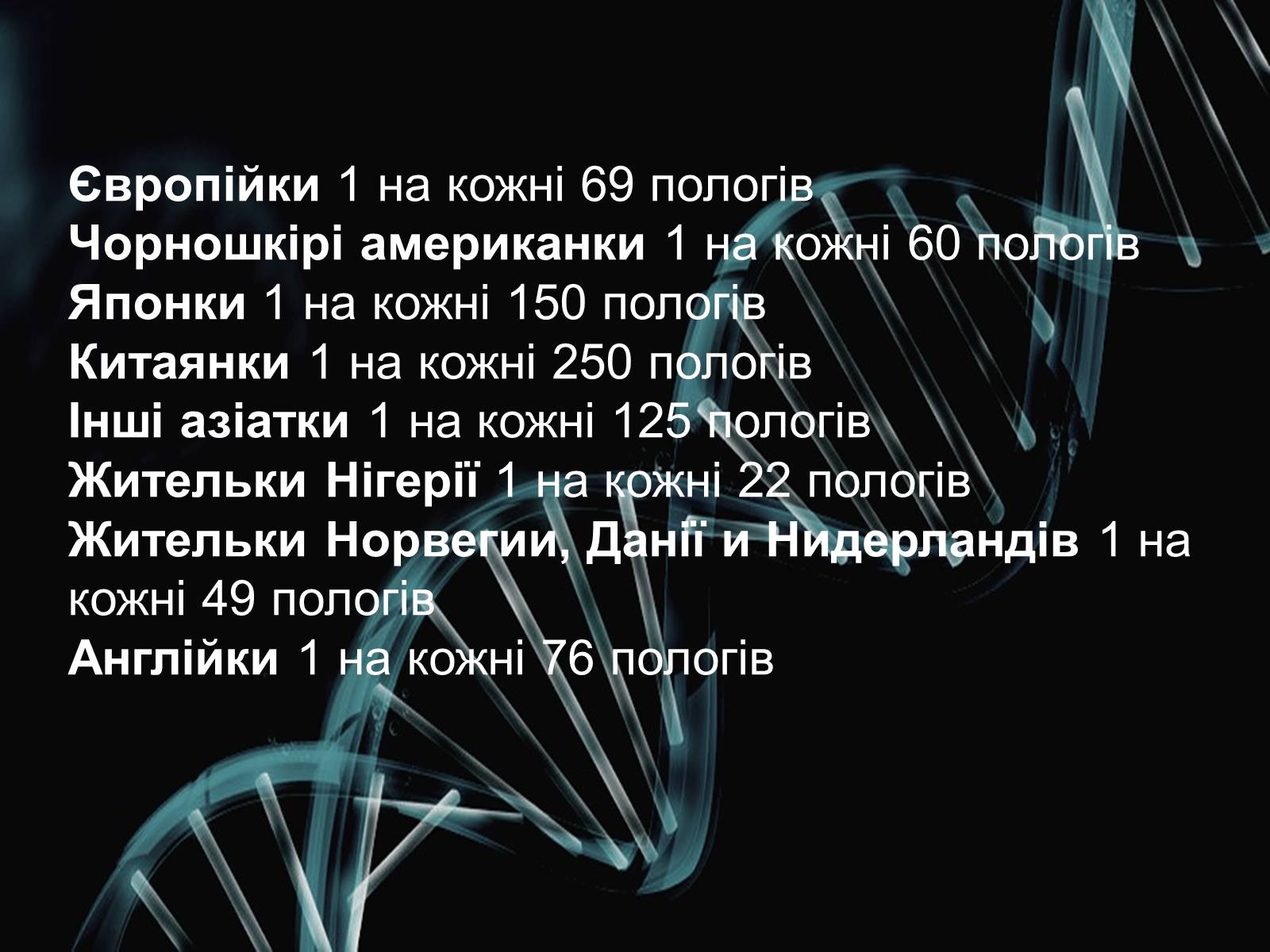 Презентація на тему «Генетика» (варіант 2) - Слайд #13 Презентація на тему «Генетика» (варіант 2) - Слайд #13