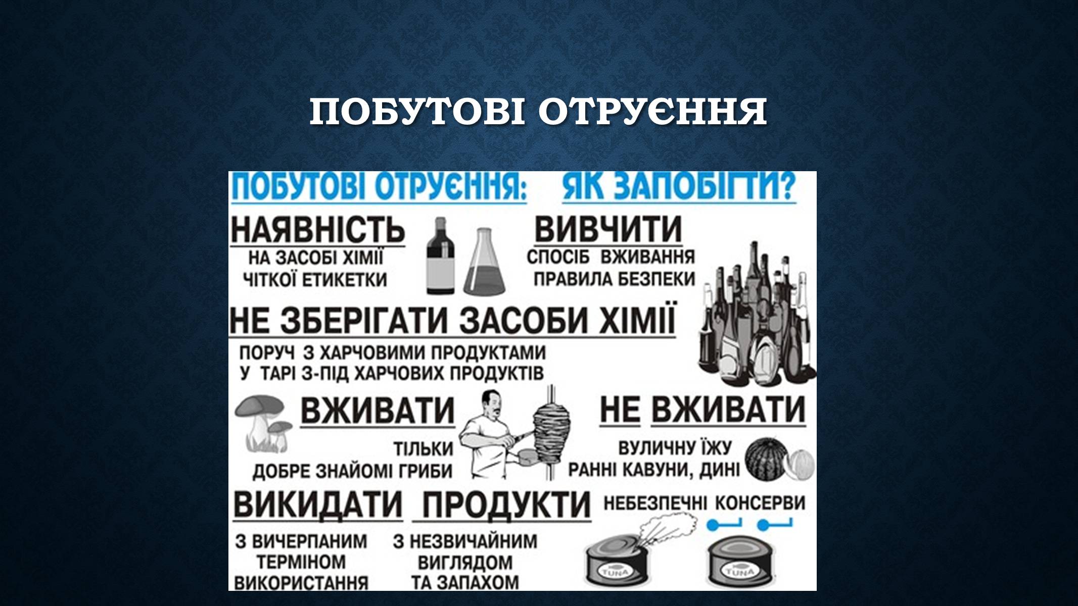 Презентація на тему «Опіки та отруєння організму людини» - Слайд #16 Презентація на тему «Опіки та отруєння організму людини» - Слайд #16