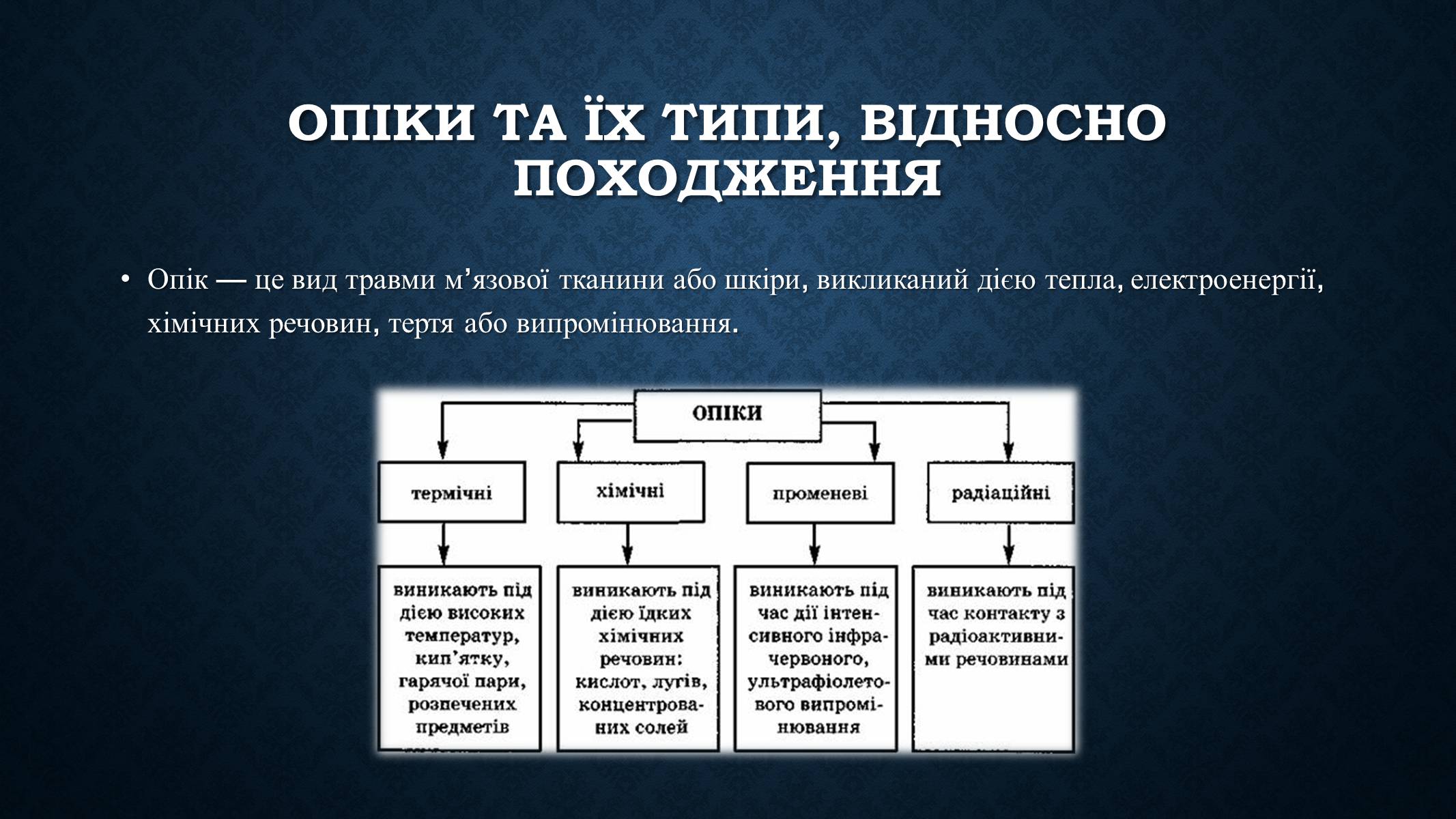 Презентація на тему «Опіки та отруєння організму людини» - Слайд #3 Презентація на тему «Опіки та отруєння організму людини» - Слайд #3