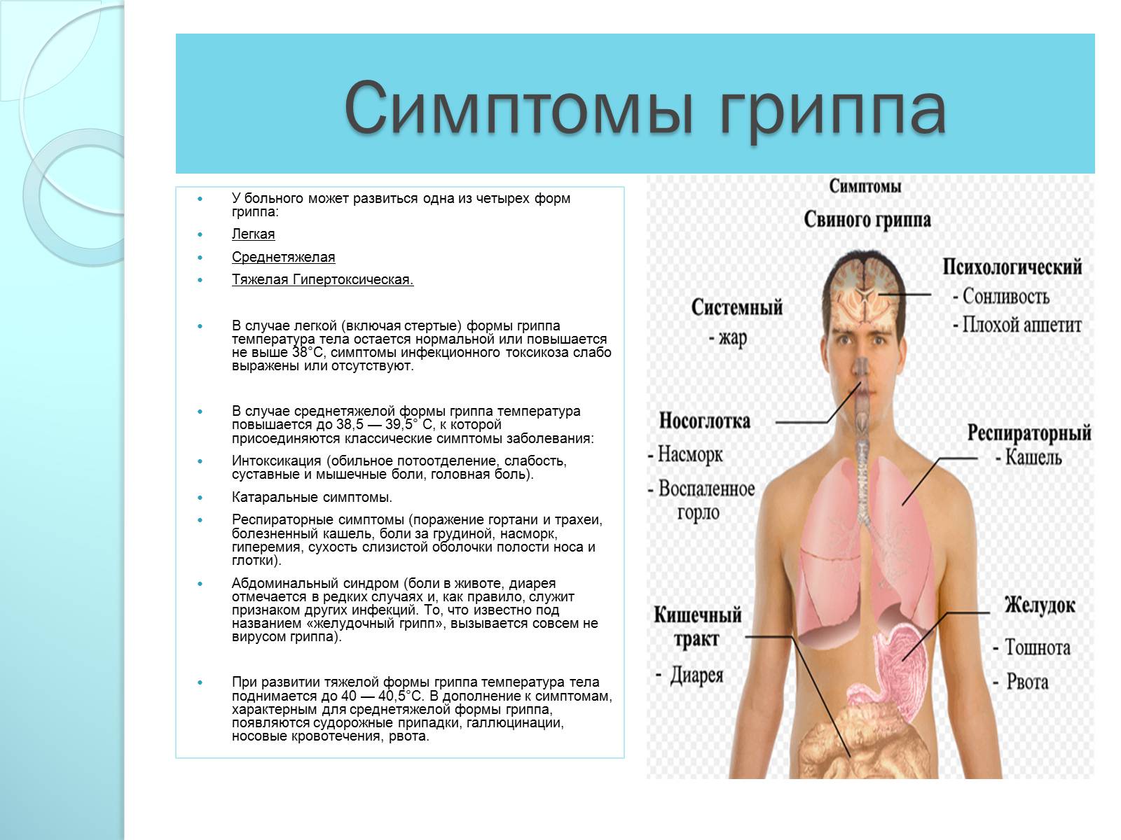 Презентація на тему «Инфекционные болезни дыхательной системы» - Слайд #6 Презентація на тему «Инфекционные болезни дыхательной системы» - Слайд #6