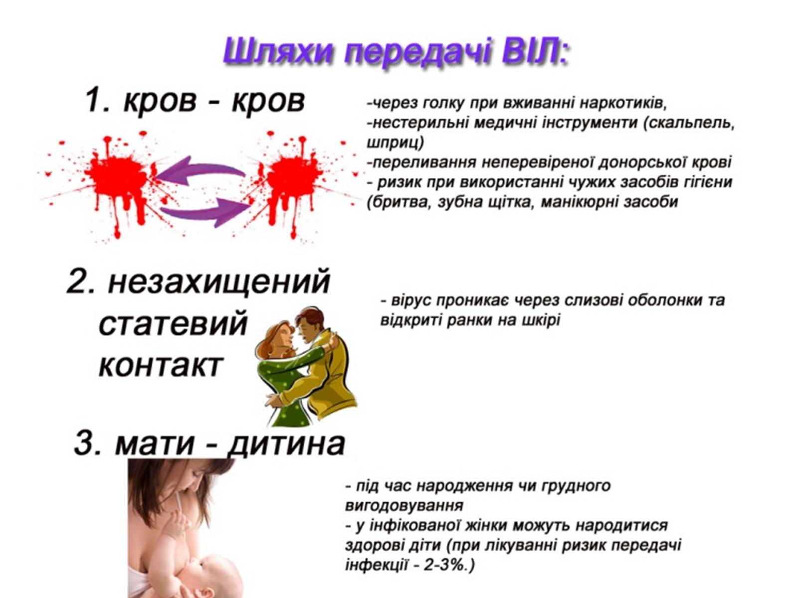 Презентація на тему «ВІЛ. СНІД. інфекції ІПСШ: шляхи передачі і методи захисту» (варіант 10) - Слайд #12 Презентація на тему «ВІЛ. СНІД. інфекції ІПСШ: шляхи передачі і методи захисту» (варіант 10) - Слайд #12