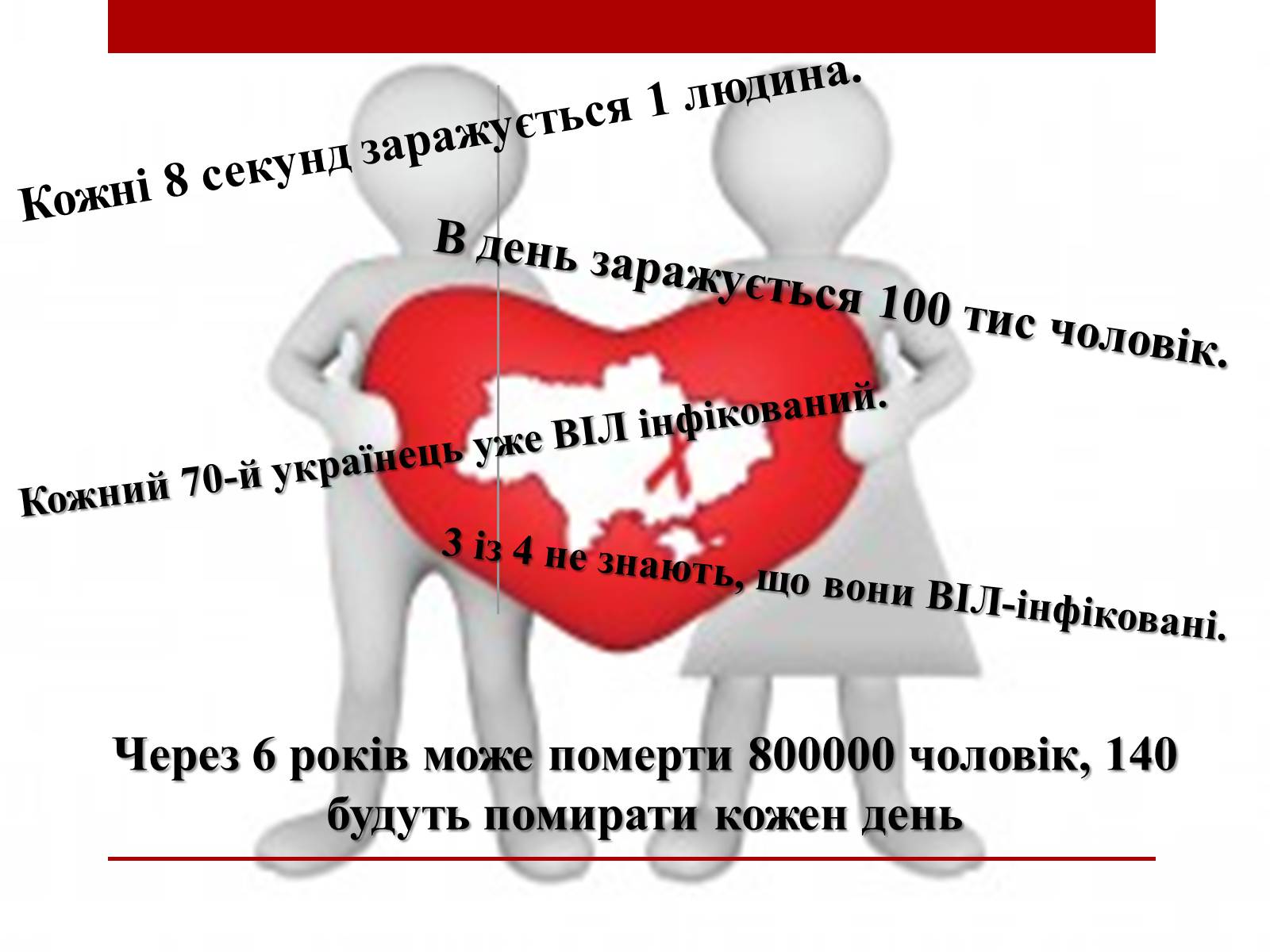 Презентація на тему «ВІЛ. СНІД. інфекції ІПСШ: шляхи передачі і методи захисту» (варіант 10) - Слайд #6 Презентація на тему «ВІЛ. СНІД. інфекції ІПСШ: шляхи передачі і методи захисту» (варіант 10) - Слайд #6