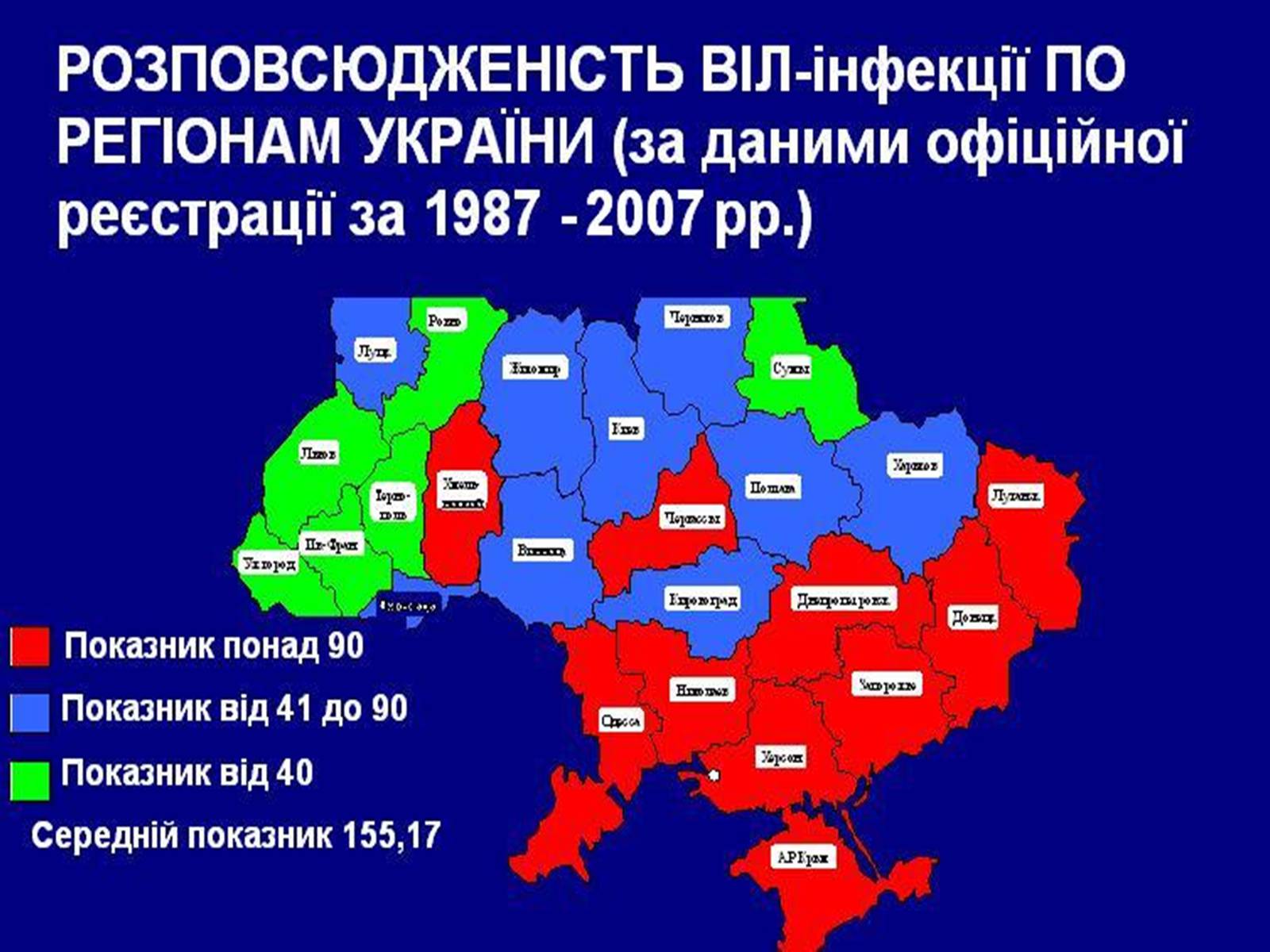 Презентація на тему «ВІЛ. СНІД. інфекції ІПСШ: шляхи передачі і методи захисту» (варіант 10) - Слайд #8 Презентація на тему «ВІЛ. СНІД. інфекції ІПСШ: шляхи передачі і методи захисту» (варіант 10) - Слайд #8