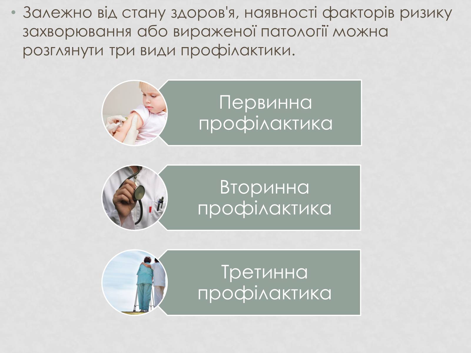Презентація на тему «Профілактика інфекційних захворювань» (варіант 1) - Слайд #9 Презентація на тему «Профілактика інфекційних захворювань» (варіант 1) - Слайд #9