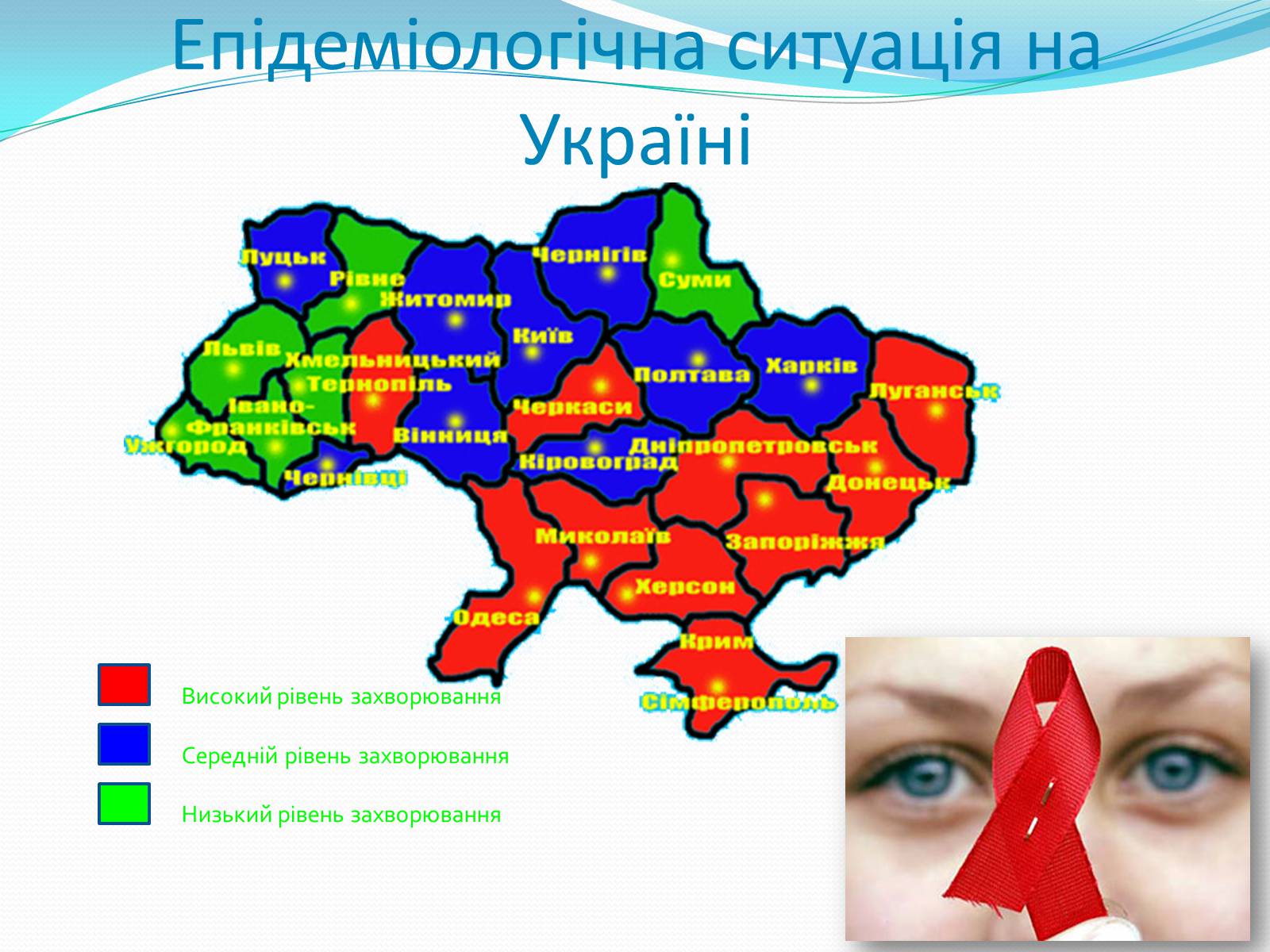 Презентація на тему «Неклітинні форми життя: віруси» - Слайд #18 Презентація на тему «Неклітинні форми життя: віруси» - Слайд #18