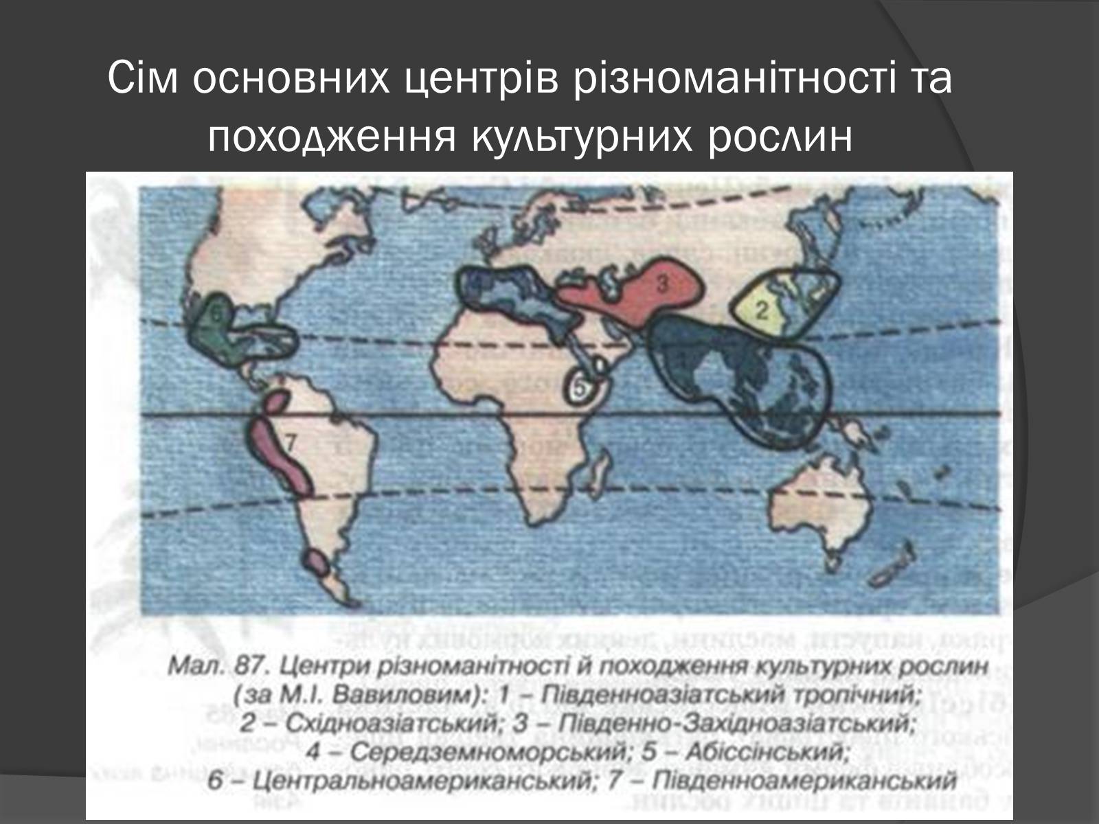 Презентація на тему «Центри різноманітності та походження культурних рослин» - Слайд #3 Презентація на тему «Центри різноманітності та походження культурних рослин» - Слайд #3