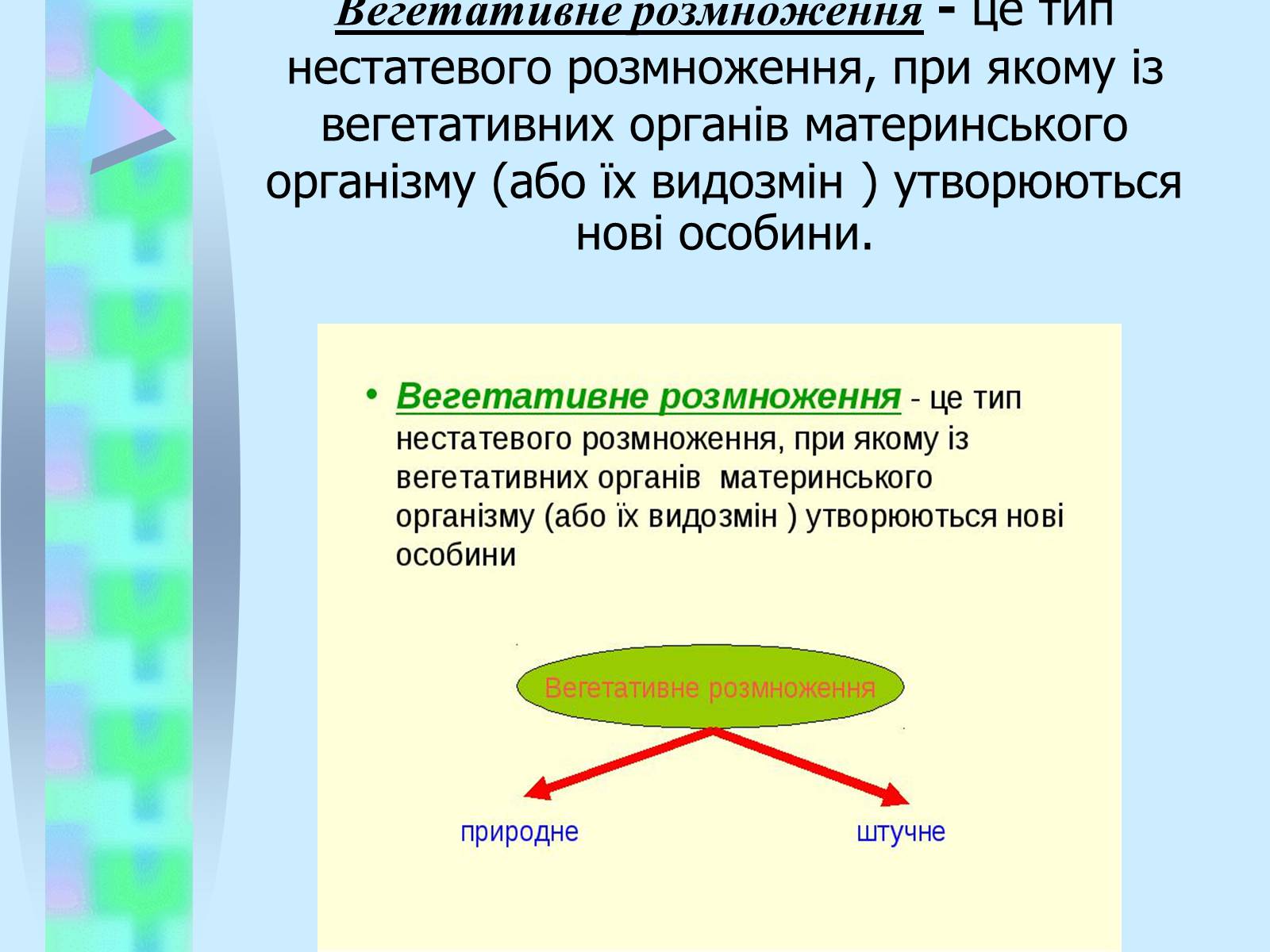 Презентація на тему «Вегетативне розмноження рослин» - Слайд #2 Презентація на тему «Вегетативне розмноження рослин» - Слайд #2