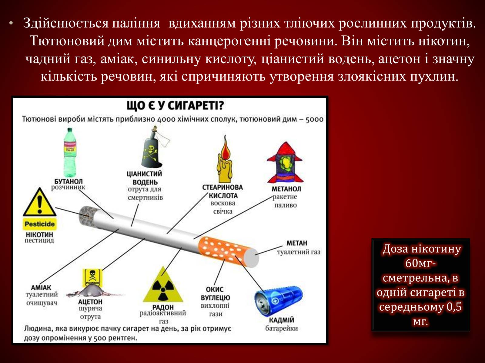 Презентація на тему «Шкідливий вплив тютюнопаління» (варіант 1) - Слайд #10 Презентація на тему «Шкідливий вплив тютюнопаління» (варіант 1) - Слайд #10