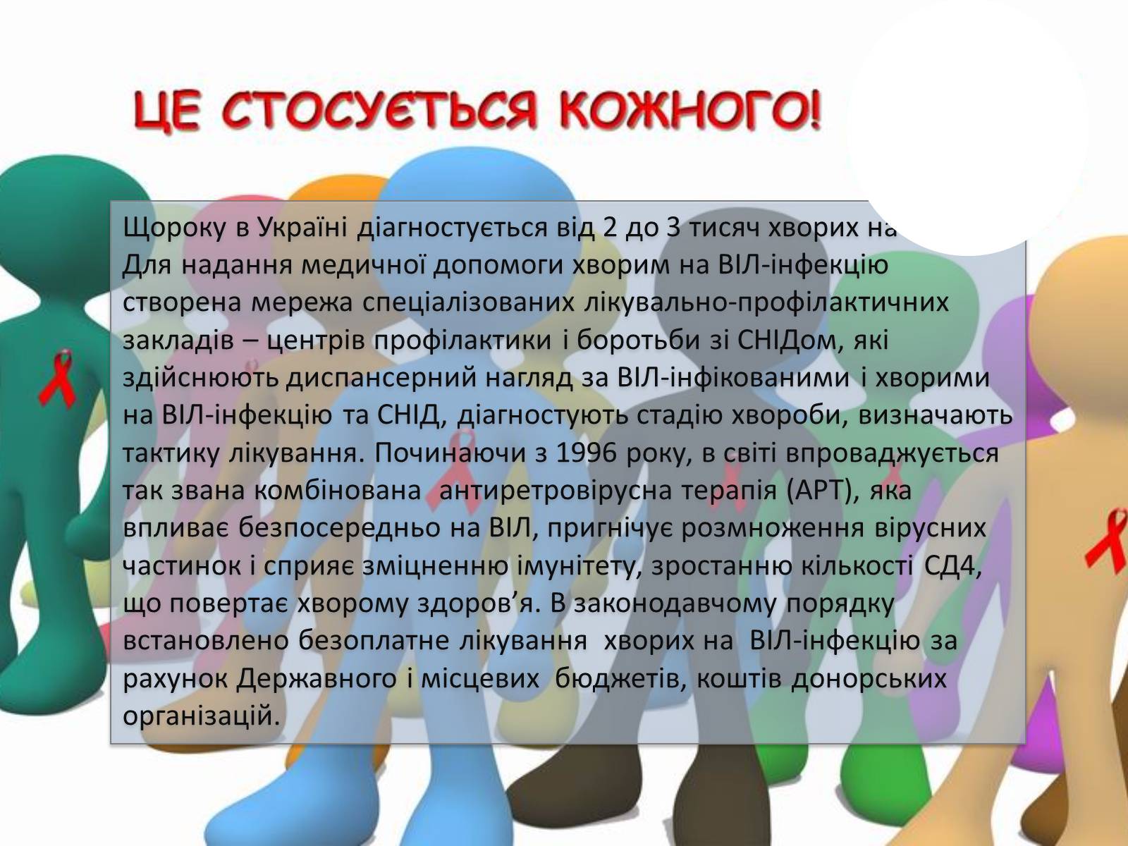 Презентація на тему «ВІЛ. СНІД. інфекції ІПСШ: шляхи передачі і методи захисту» (варіант 12) - Слайд #9 Презентація на тему «ВІЛ. СНІД. інфекції ІПСШ: шляхи передачі і методи захисту» (варіант 12) - Слайд #9