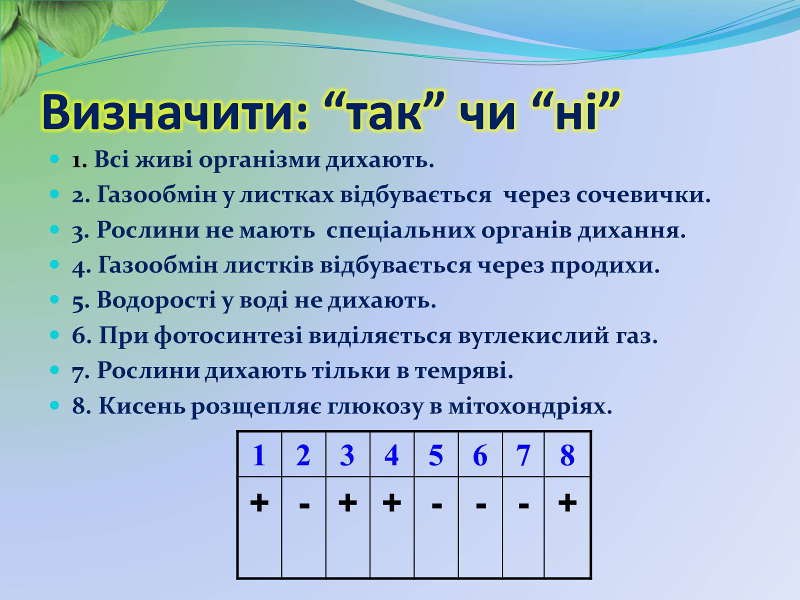 Презентація на тему «Функції листка» - Слайд #29 Презентація на тему «Функції листка» - Слайд #29
