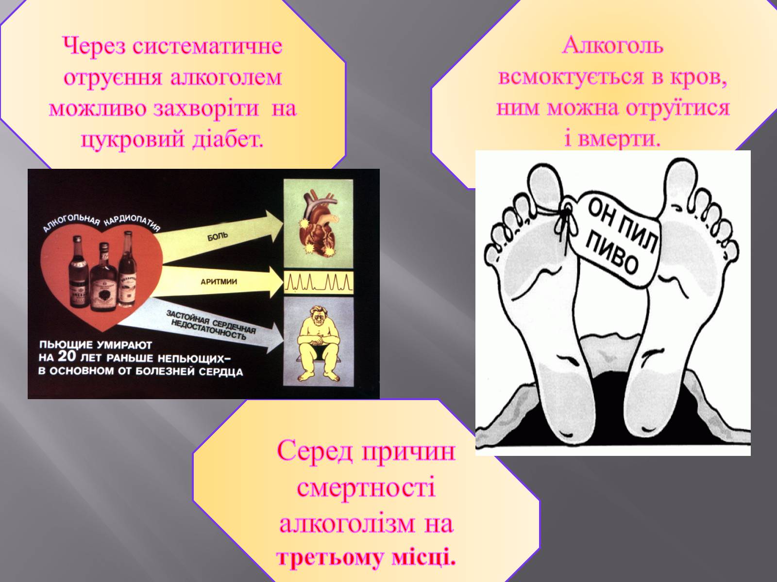 Презентація на тему «Вплив куріння, алкоголю та наркотиків на здоров’я» - Слайд #11 Презентація на тему «Вплив куріння, алкоголю та наркотиків на здоров’я» - Слайд #11