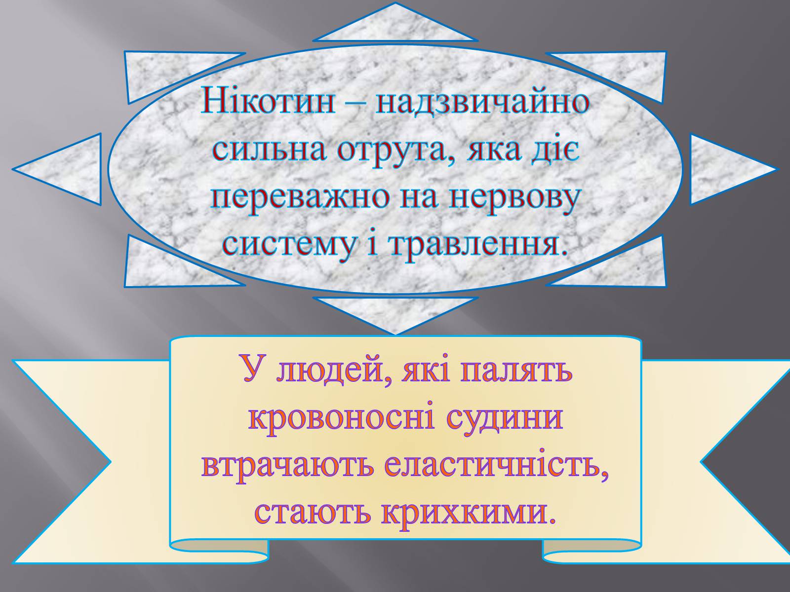 Презентація на тему «Вплив куріння, алкоголю та наркотиків на здоров’я» - Слайд #6 Презентація на тему «Вплив куріння, алкоголю та наркотиків на здоров’я» - Слайд #6