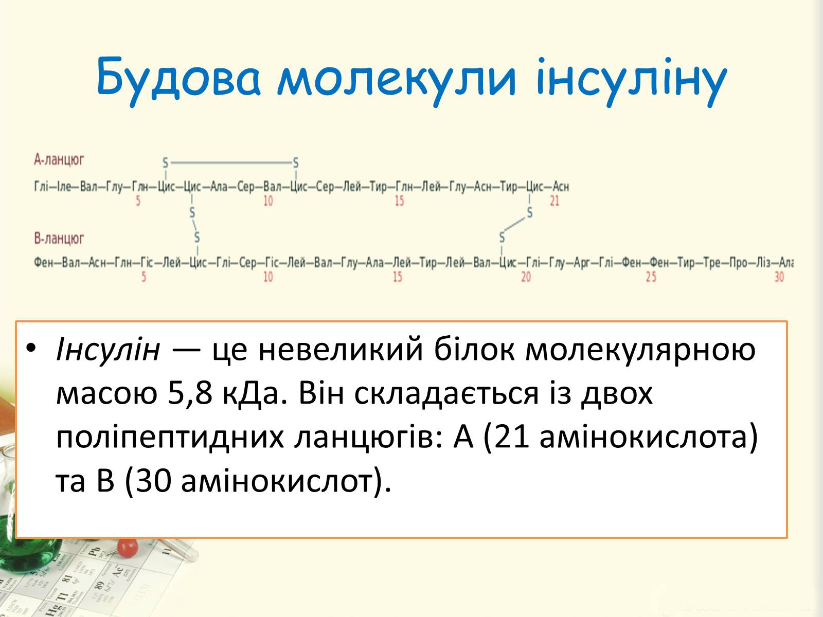 Презентація на тему «Цукровий діабет. Інсулін» - Слайд #13 Презентація на тему «Цукровий діабет. Інсулін» - Слайд #13