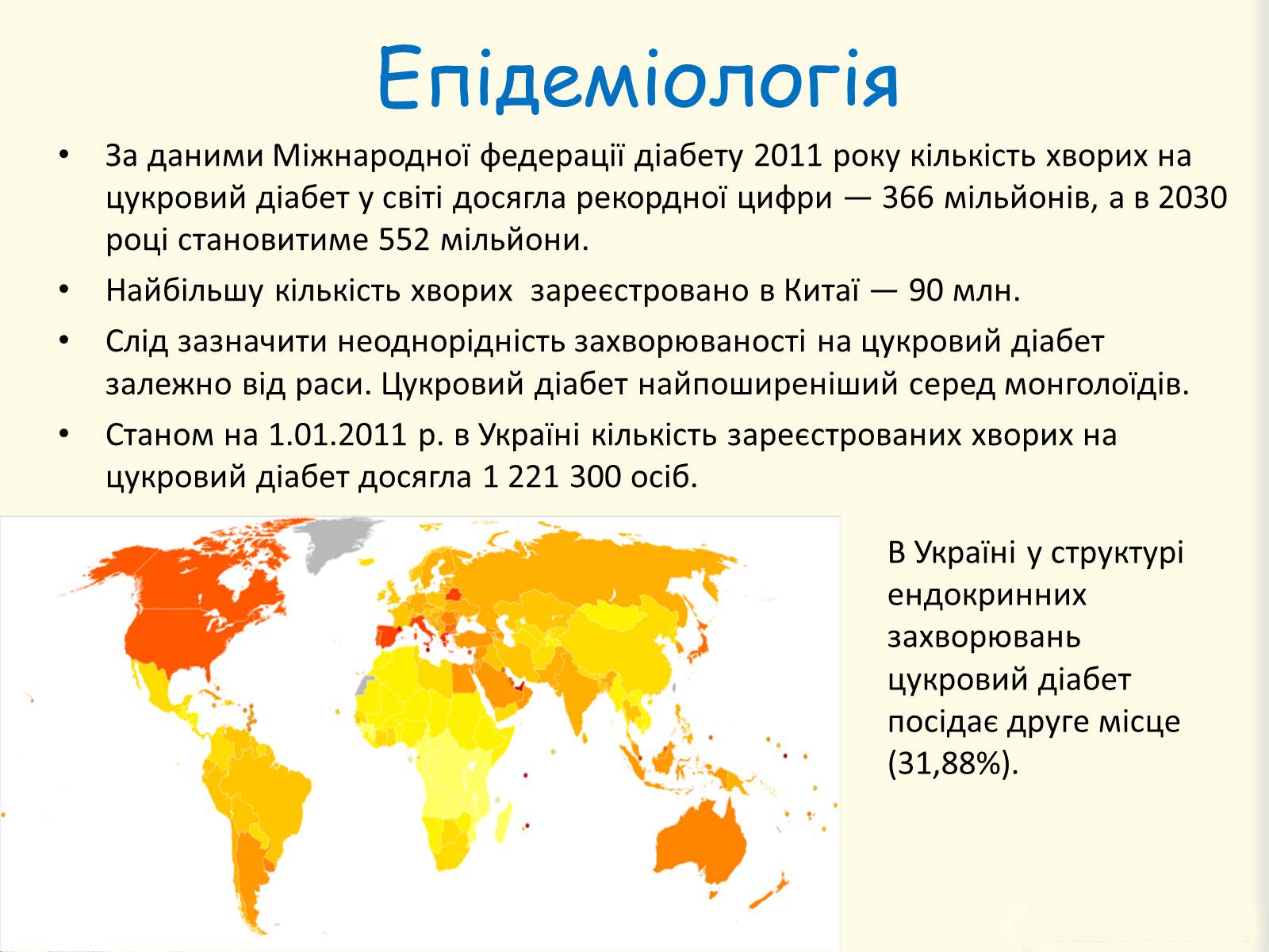 Презентація на тему «Цукровий діабет. Інсулін» - Слайд #8 Презентація на тему «Цукровий діабет. Інсулін» - Слайд #8