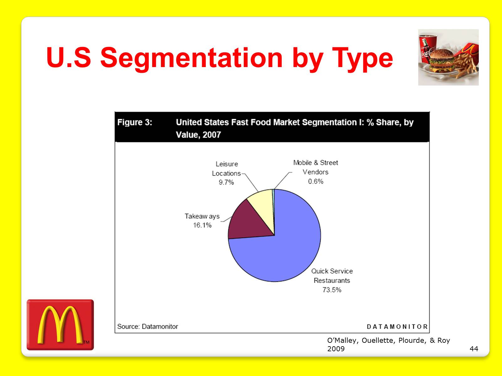 Презентація на тему «McDonald’s Corporation» - Слайд #44 Презентація на тему «McDonald’s Corporation» - Слайд #44