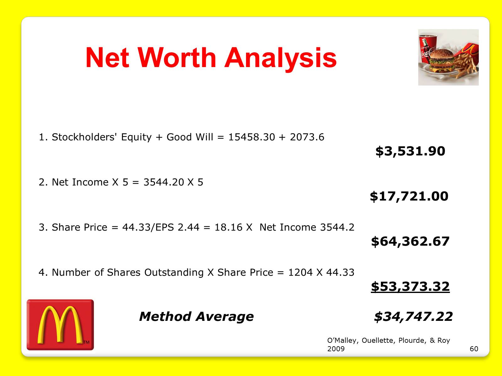 Презентація на тему «McDonald’s Corporation» - Слайд #60 Презентація на тему «McDonald’s Corporation» - Слайд #60