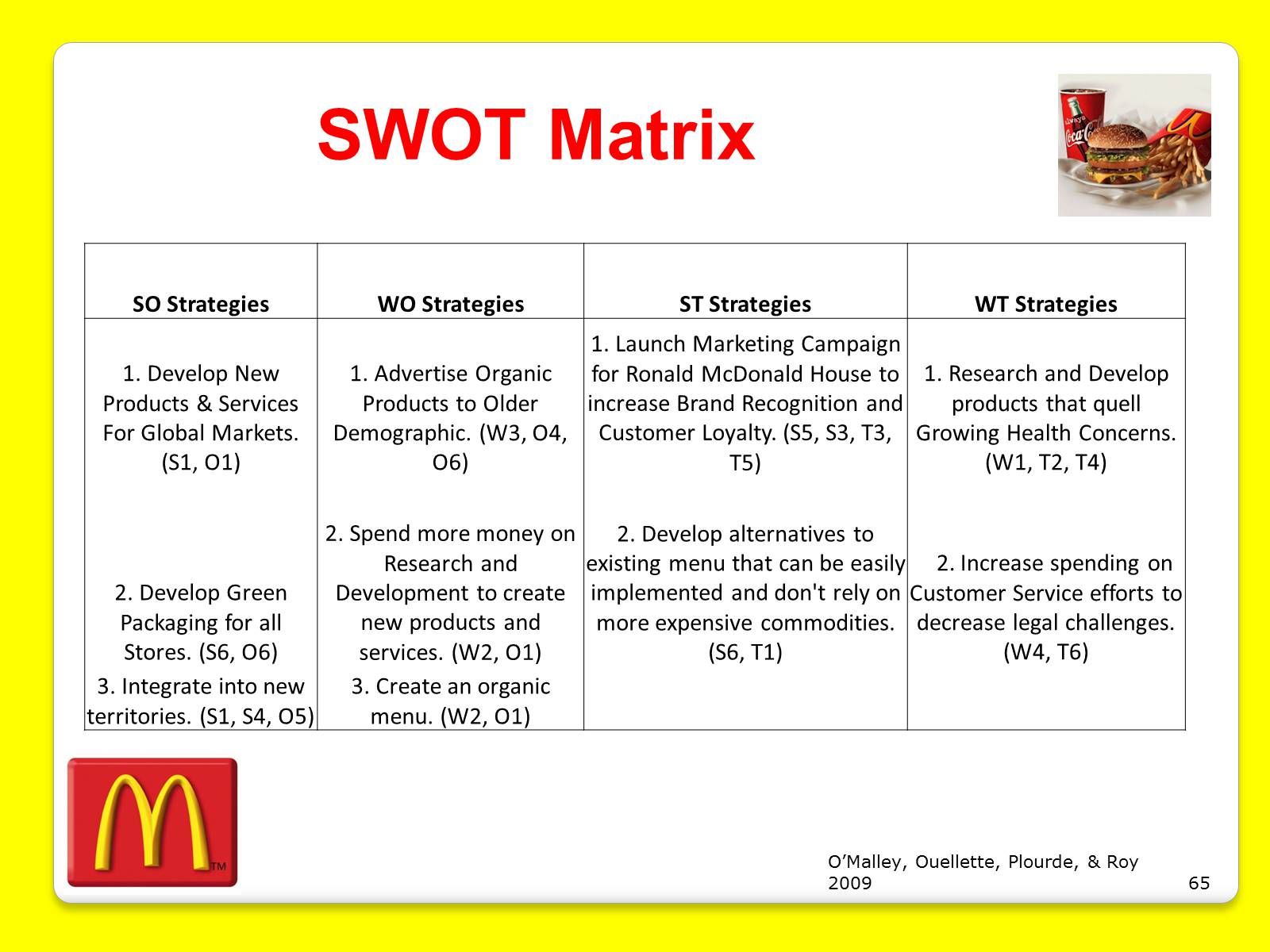 Презентація на тему «McDonald’s Corporation» - Слайд #65 Презентація на тему «McDonald’s Corporation» - Слайд #65