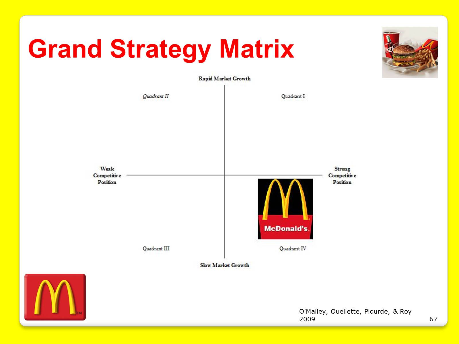 Презентація на тему «McDonald’s Corporation» - Слайд #67 Презентація на тему «McDonald’s Corporation» - Слайд #67
