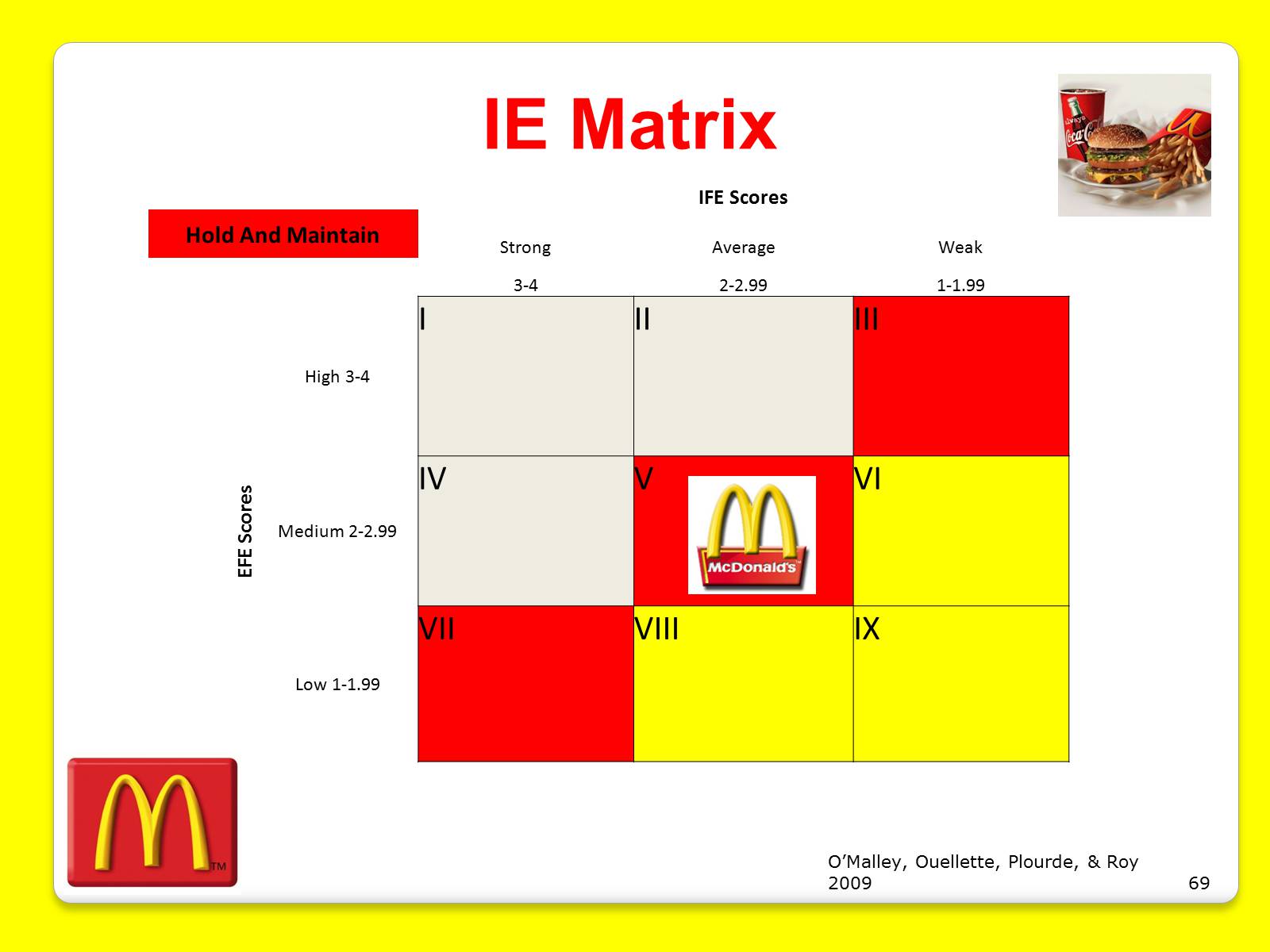 Презентація на тему «McDonald’s Corporation» - Слайд #69 Презентація на тему «McDonald’s Corporation» - Слайд #69