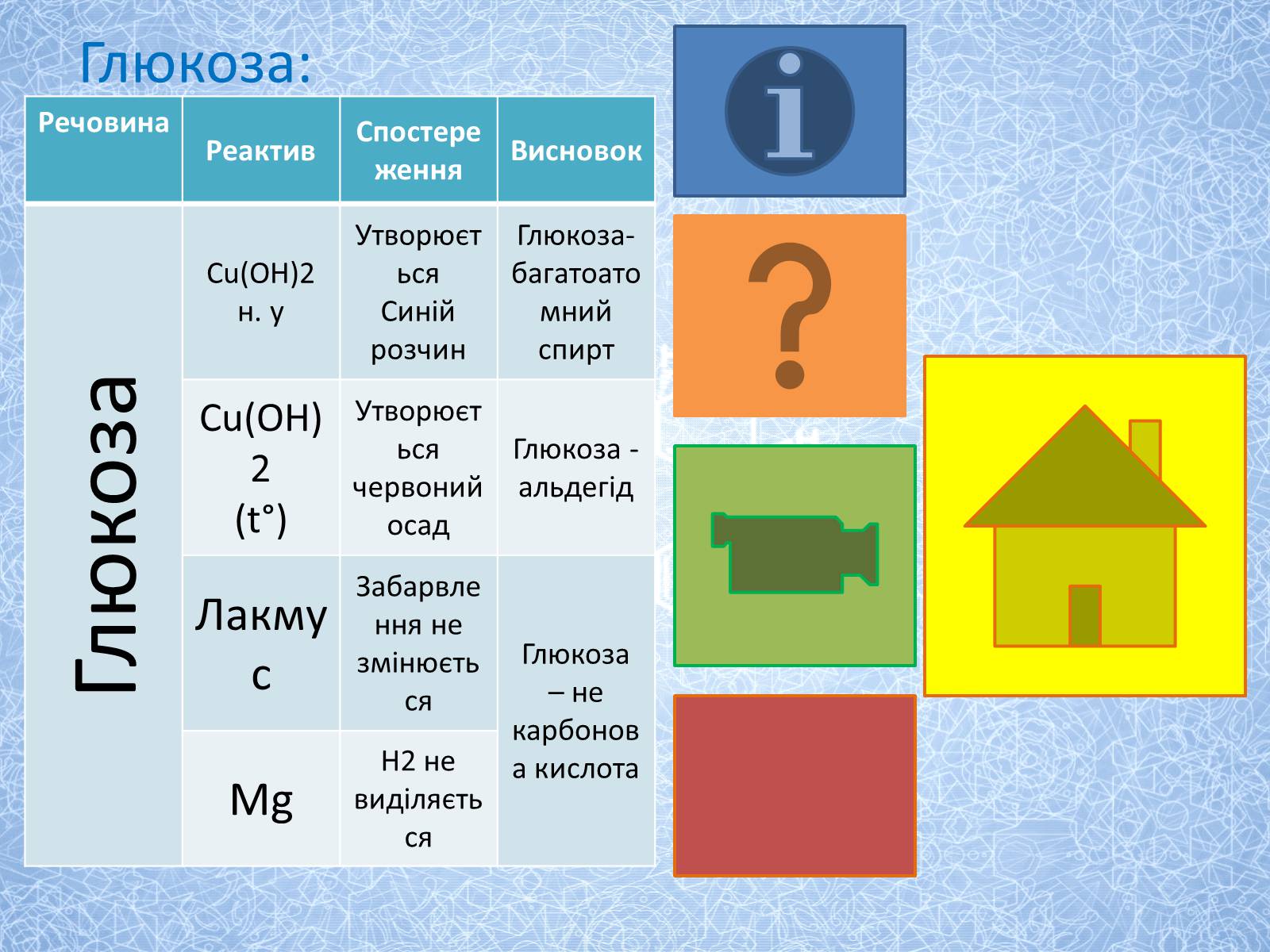 Презентація на тему «Вуглеводи як компоненти їжі, їх роль у житті людини» (варіант 27) - Слайд #10 Презентація на тему «Вуглеводи як компоненти їжі, їх роль у житті людини» (варіант 27) - Слайд #10