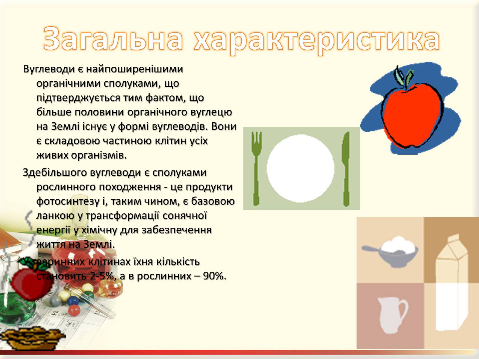 Презентація на тему «Вуглеводи як компоненти їжі, їх роль у житті людини» (варіант 27) - Слайд #5 Презентація на тему «Вуглеводи як компоненти їжі, їх роль у житті людини» (варіант 27) - Слайд #5